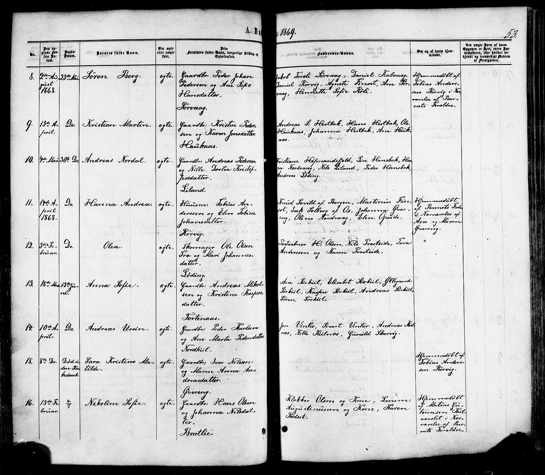 Ministerialprotokoller, klokkerbøker og fødselsregistre - Nordland, SAT/A-1459/859/L0845: Parish register (official) no. 859A05, 1863-1877, p. 53