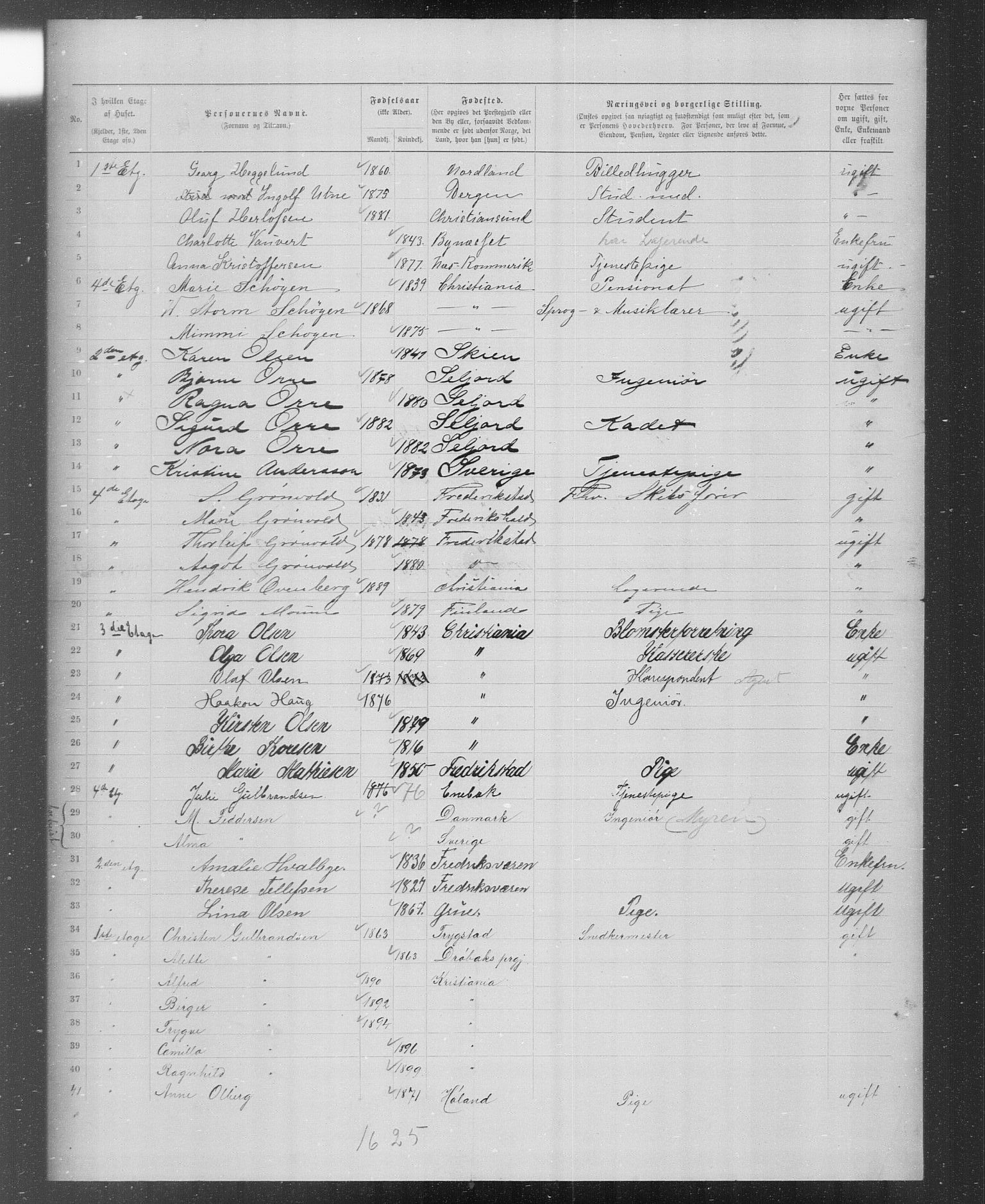 OBA, Municipal Census 1899 for Kristiania, 1899, p. 4579