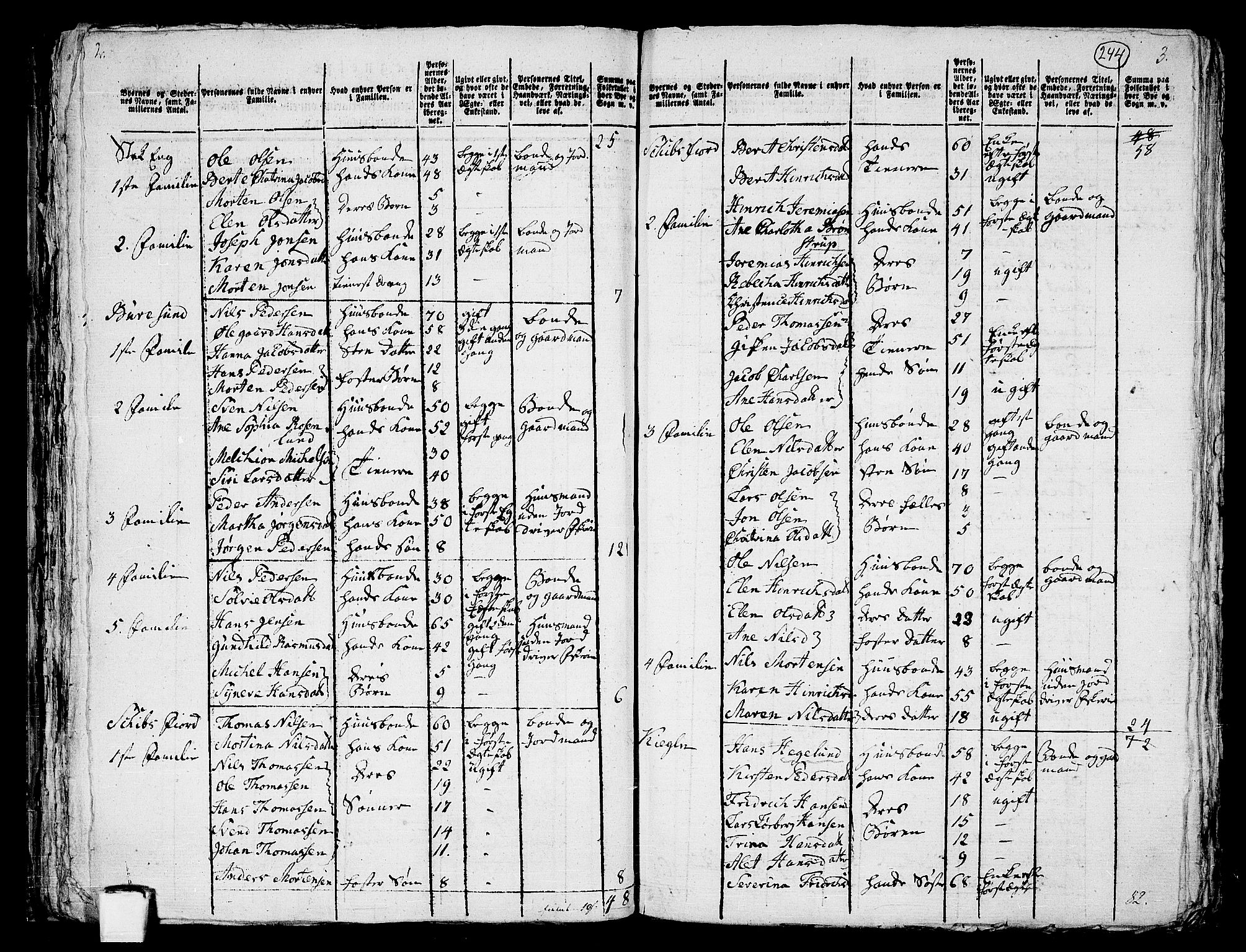RA, 1801 census for 1936P Karlsøy, 1801, p. 243b-244a