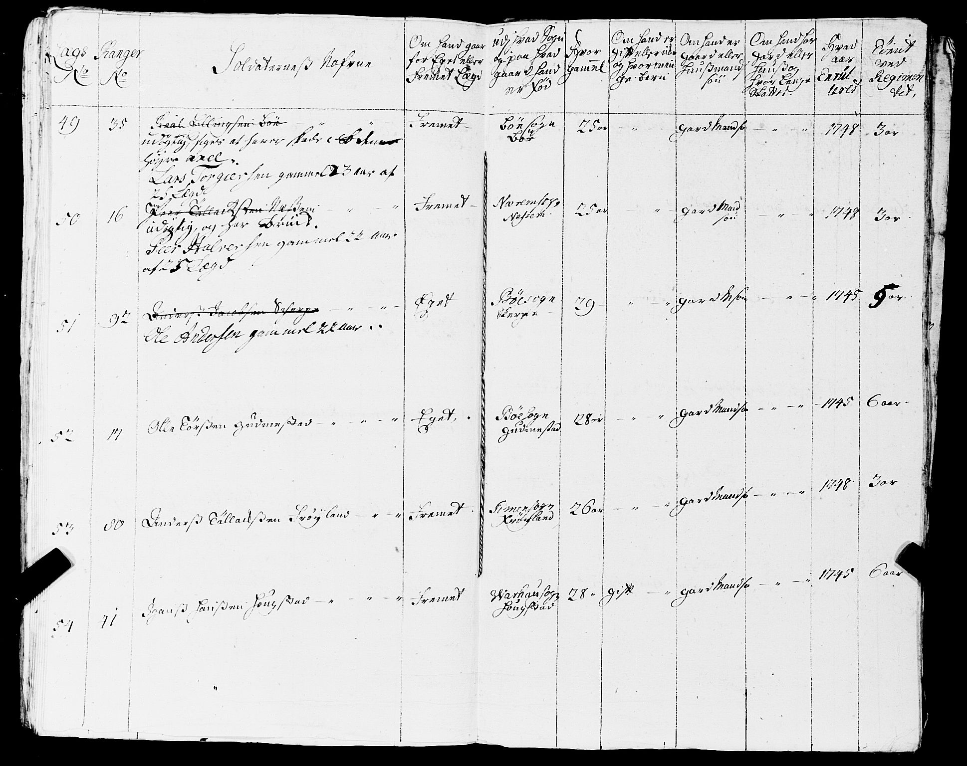 Fylkesmannen i Rogaland, AV/SAST-A-101928/99/3/325/325CA, 1655-1832, p. 4081