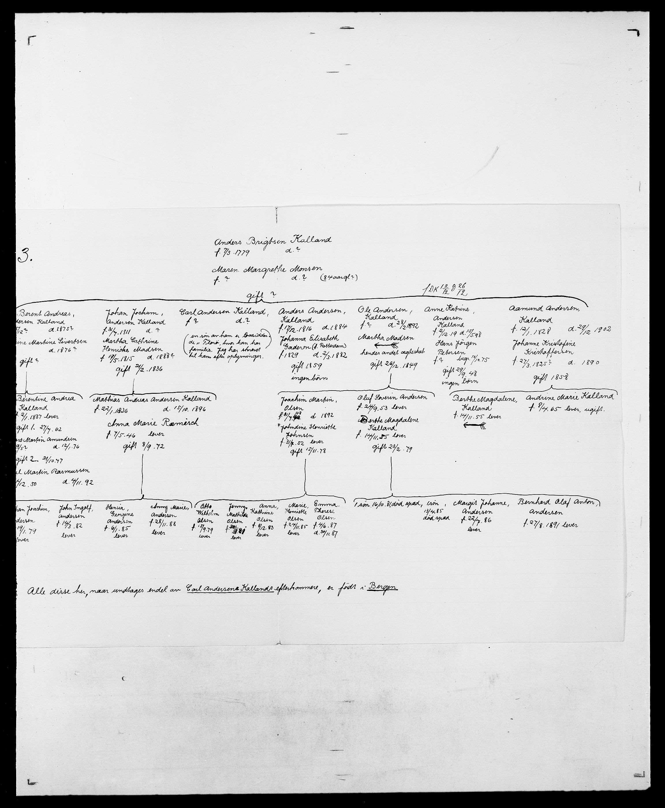 Delgobe, Charles Antoine - samling, SAO/PAO-0038/D/Da/L0020: Irgens - Kjøsterud, p. 445