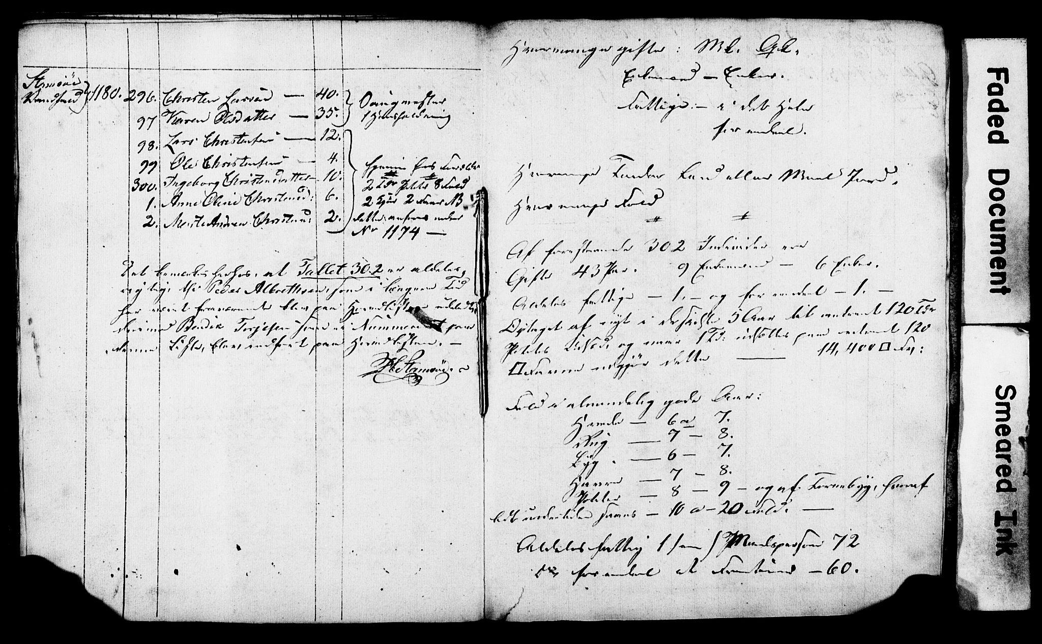 AAKS, Census 1845 for Risør/Søndeled, 1845, p. 19