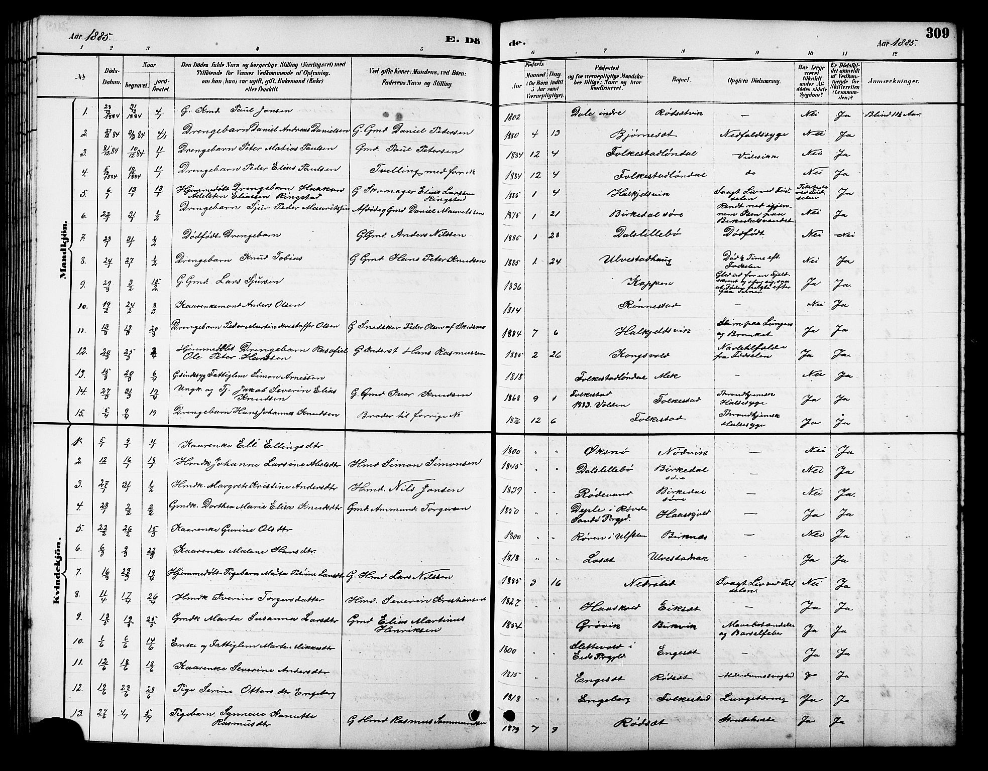 Ministerialprotokoller, klokkerbøker og fødselsregistre - Møre og Romsdal, SAT/A-1454/511/L0158: Parish register (copy) no. 511C04, 1884-1903, p. 309