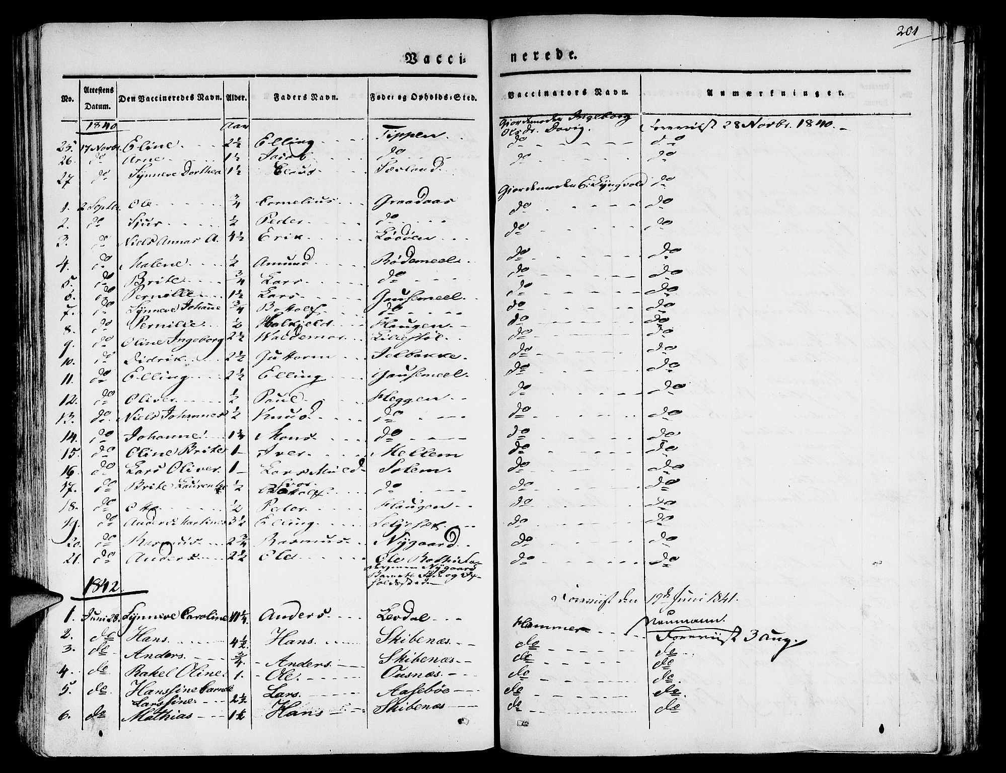 Eid sokneprestembete, SAB/A-82301/H/Haa/Haaa/L0006: Parish register (official) no. A 6, 1831-1843, p. 201