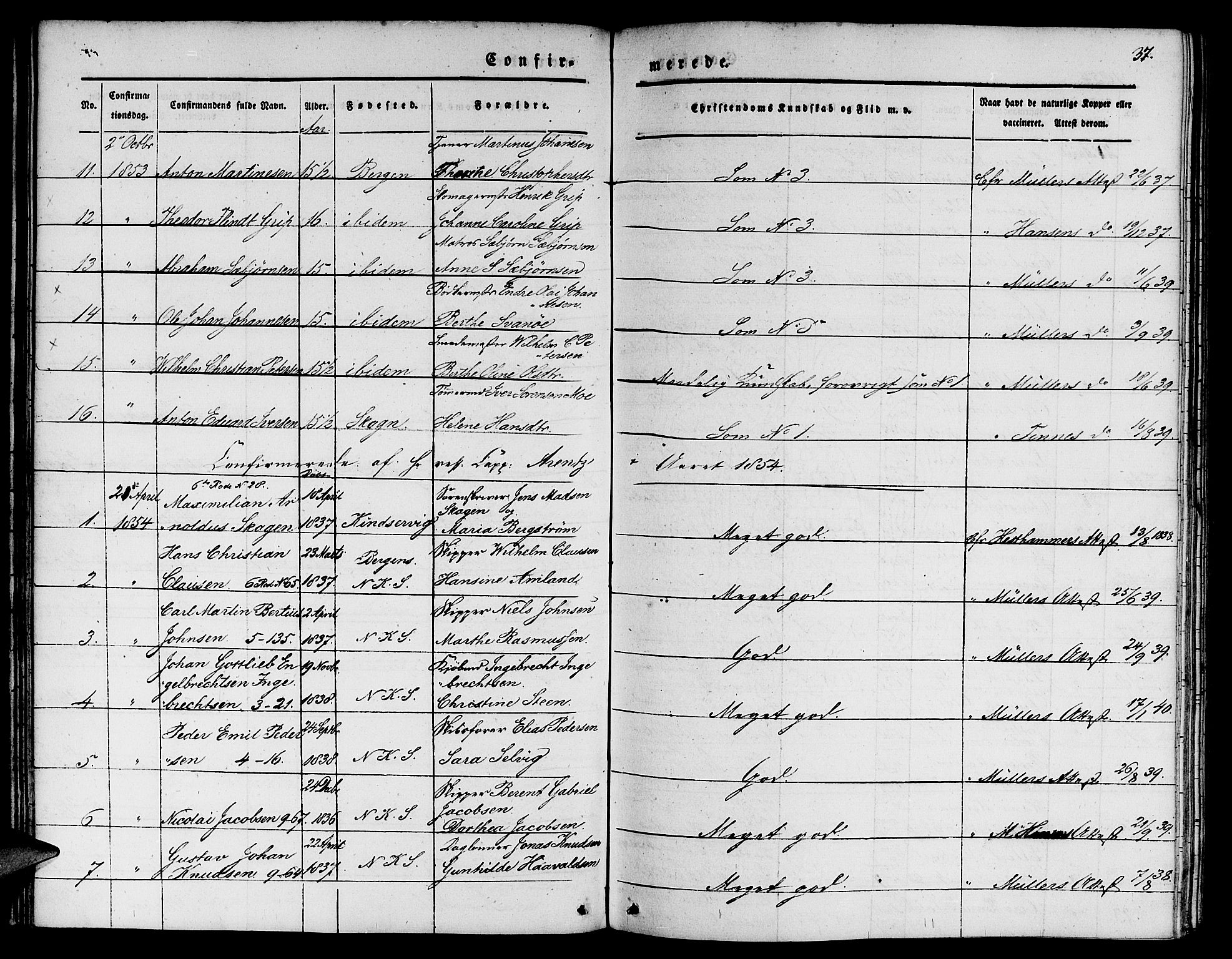 Nykirken Sokneprestembete, SAB/A-77101/H/Hab: Parish register (copy) no. C 1, 1844-1871, p. 37