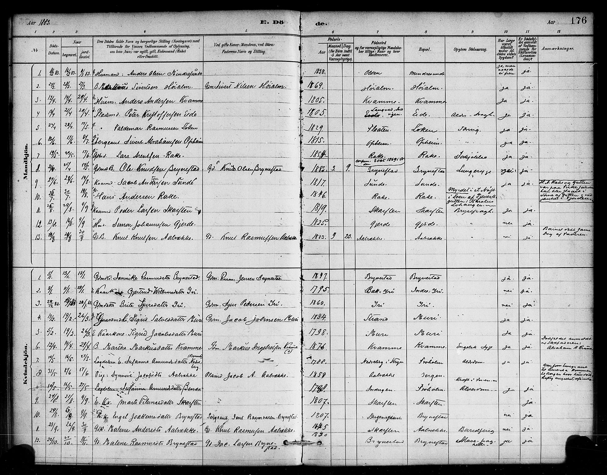 Innvik sokneprestembete, AV/SAB-A-80501: Parish register (official) no. C 1, 1879-1900, p. 176