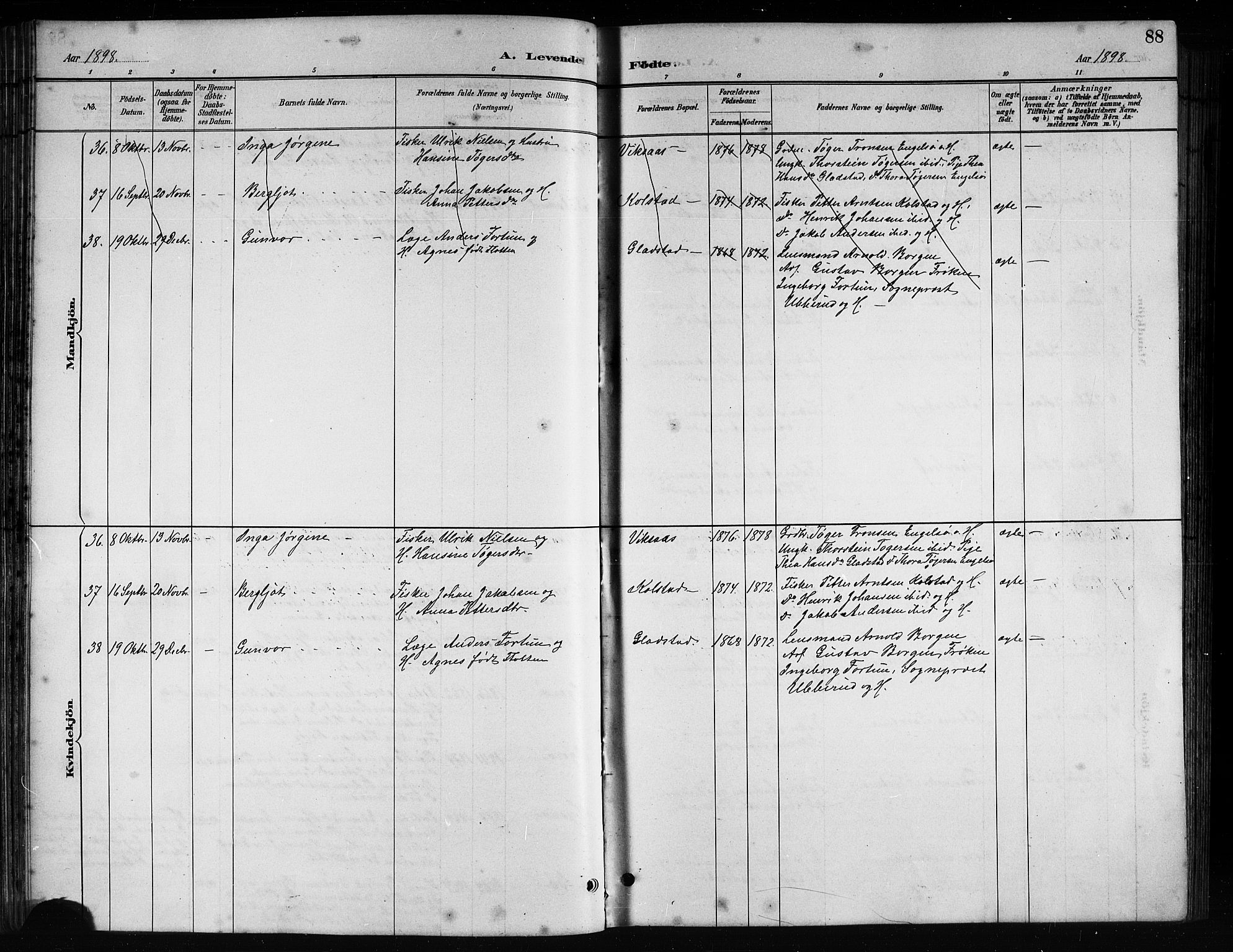 Ministerialprotokoller, klokkerbøker og fødselsregistre - Nordland, AV/SAT-A-1459/816/L0253: Parish register (copy) no. 816C03, 1886-1905, p. 88