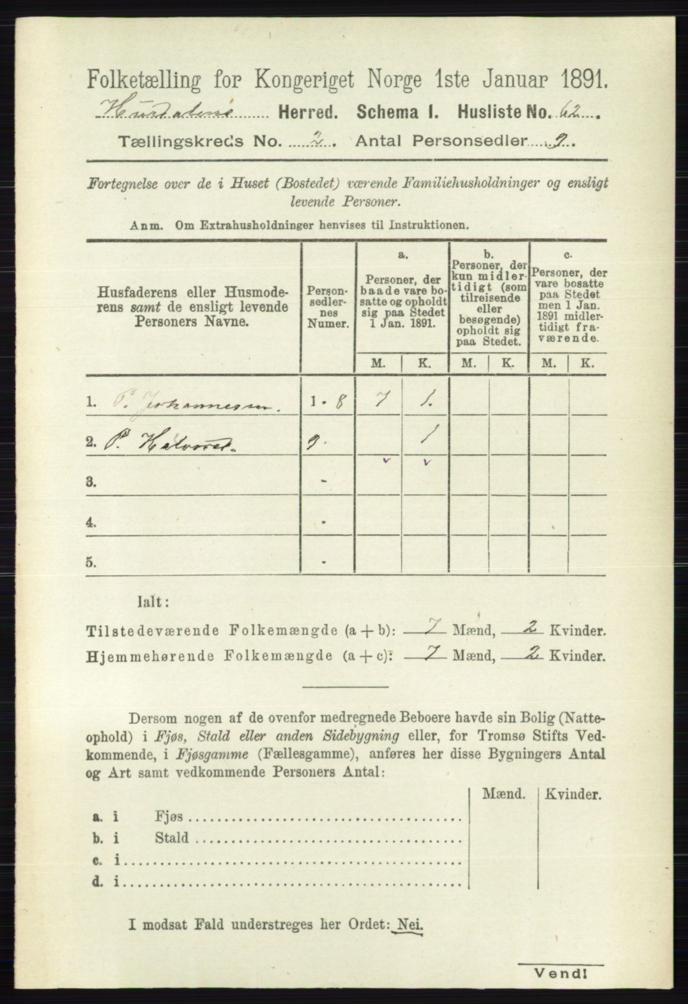 RA, 1891 census for 0239 Hurdal, 1891, p. 504