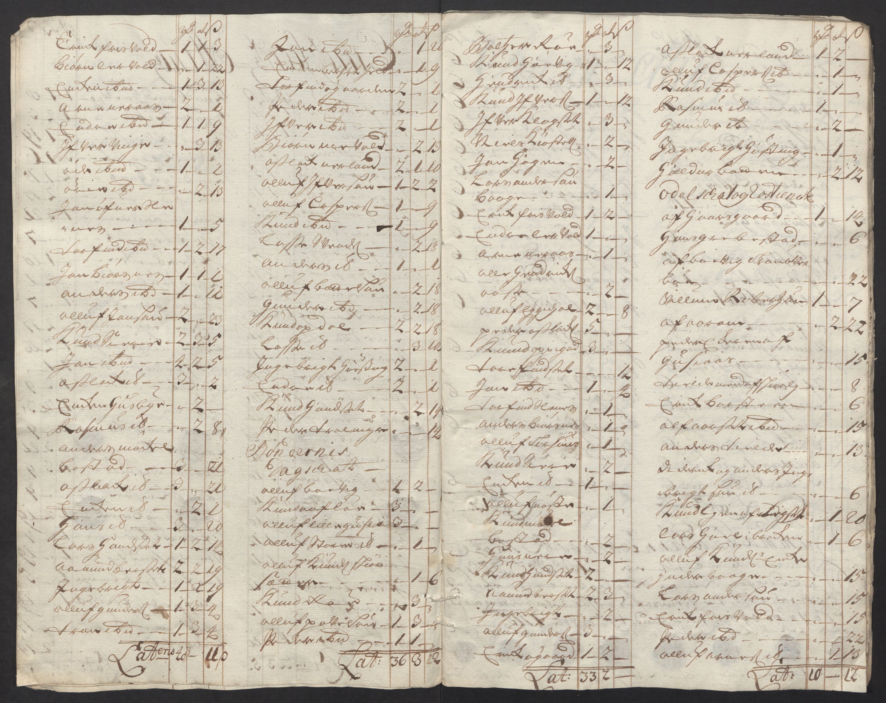 Rentekammeret inntil 1814, Reviderte regnskaper, Fogderegnskap, AV/RA-EA-4092/R55/L3663: Fogderegnskap Romsdal, 1715-1716, p. 237