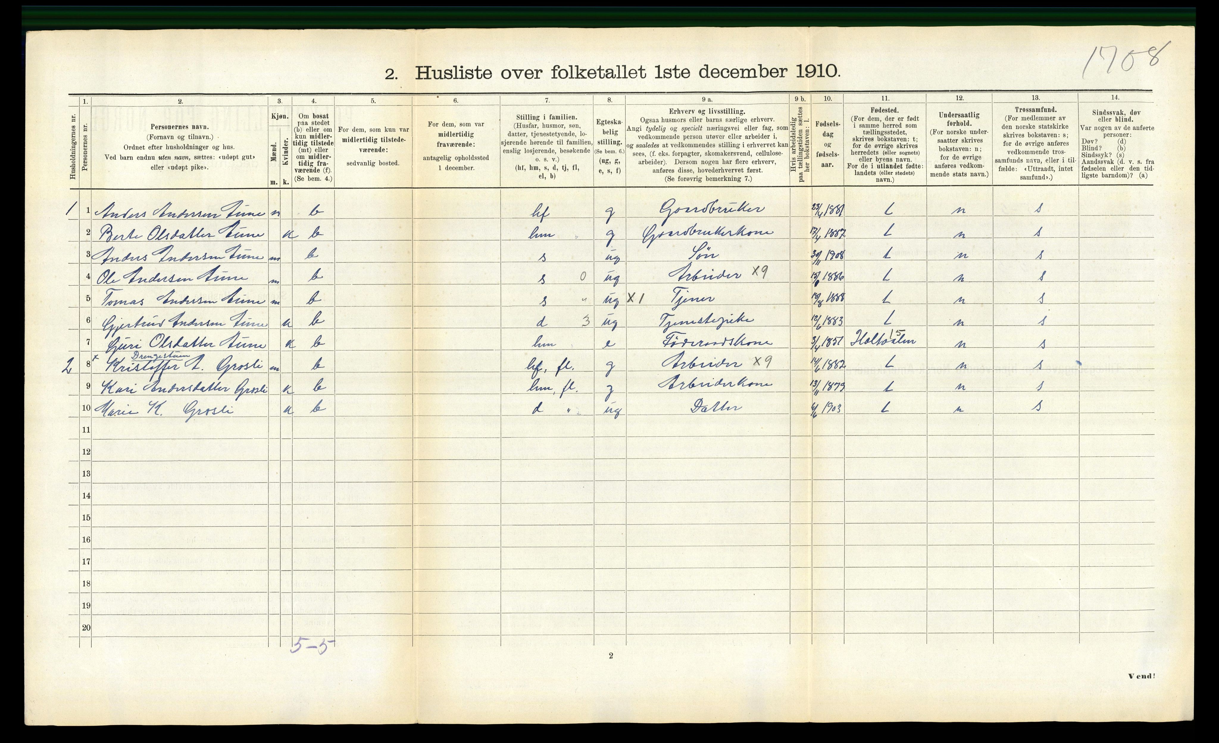 RA, 1910 census for Tydal, 1910, p. 78