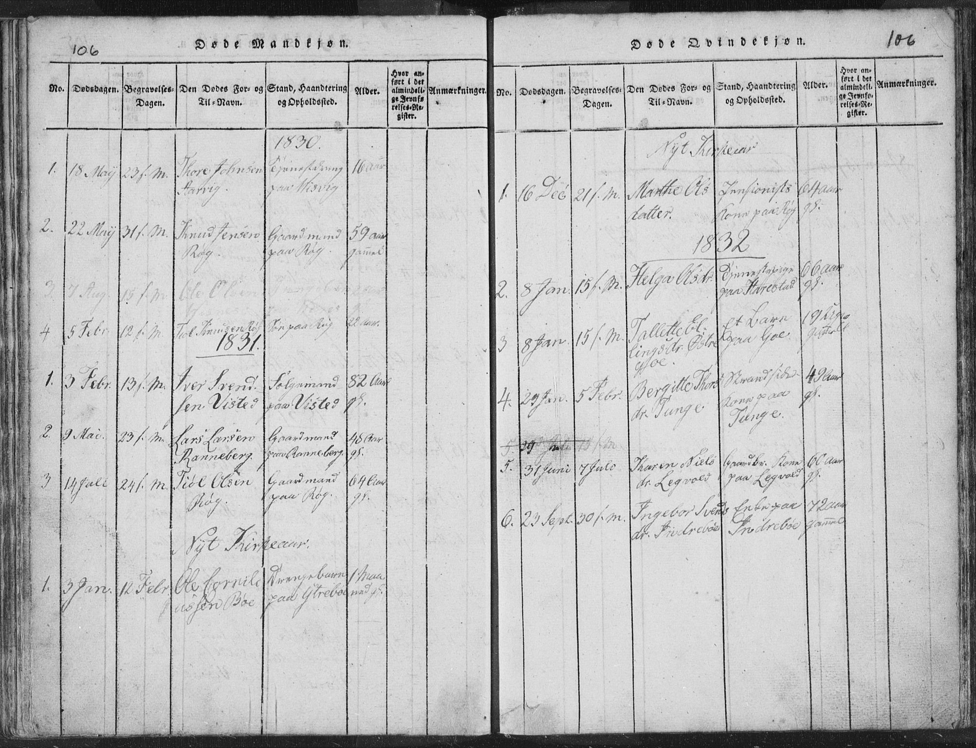 Hetland sokneprestkontor, SAST/A-101826/30/30BA/L0001: Parish register (official) no. A 1, 1816-1856, p. 106