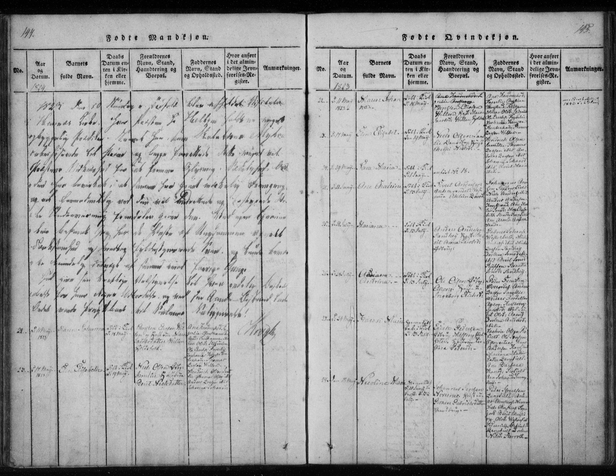 Ministerialprotokoller, klokkerbøker og fødselsregistre - Nordland, AV/SAT-A-1459/825/L0353: Parish register (official) no. 825A07, 1820-1826, p. 144-145