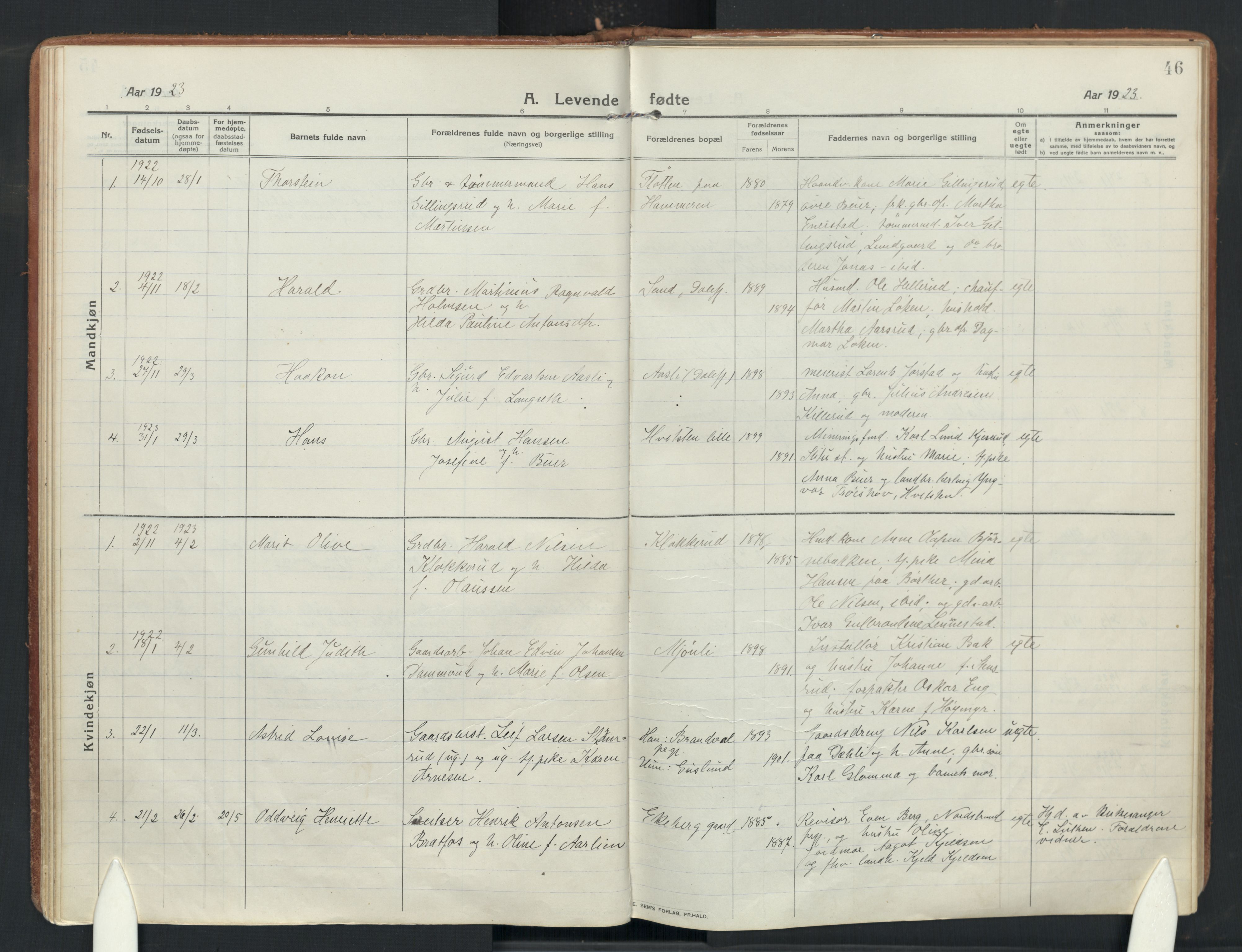Enebakk prestekontor Kirkebøker, SAO/A-10171c/F/Fa/L0019: Parish register (official) no. I 19, 1912-1935, p. 46