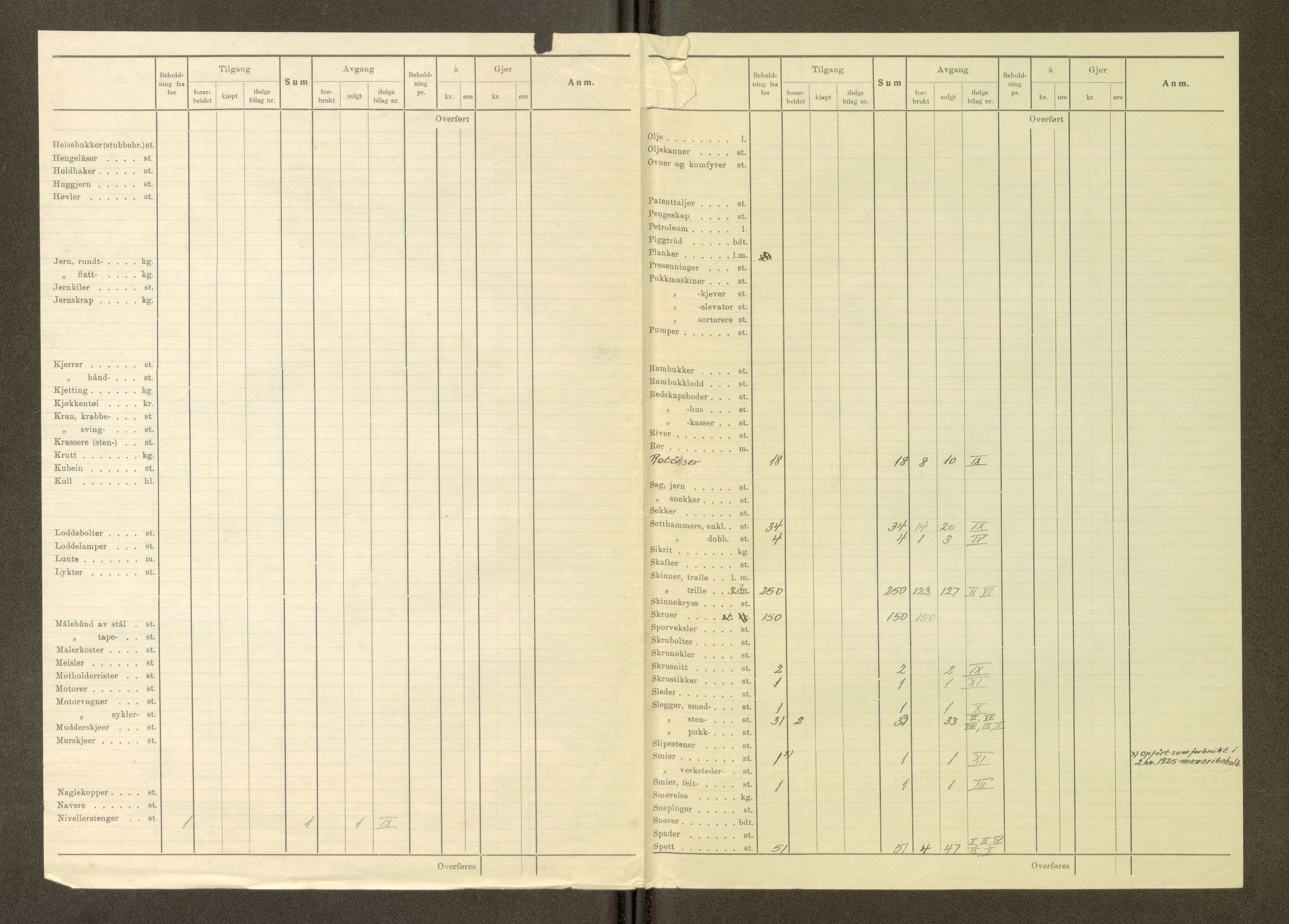 Nordland vegkontor, AV/SAT-A-4181/F/Fa/L0030: Hamarøy/Tysfjord, 1885-1948, p. 67