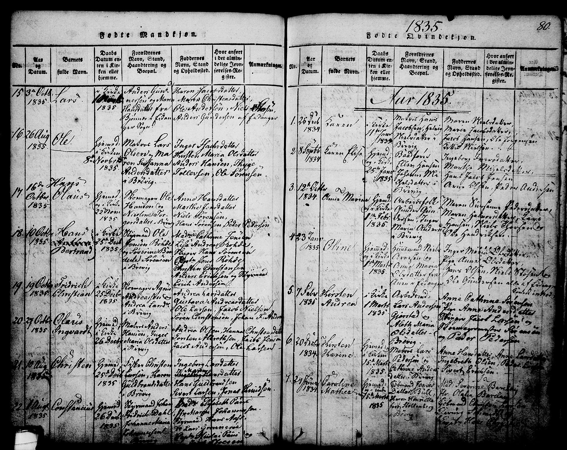 Brevik kirkebøker, SAKO/A-255/G/Ga/L0001: Parish register (copy) no. 1, 1814-1845, p. 80