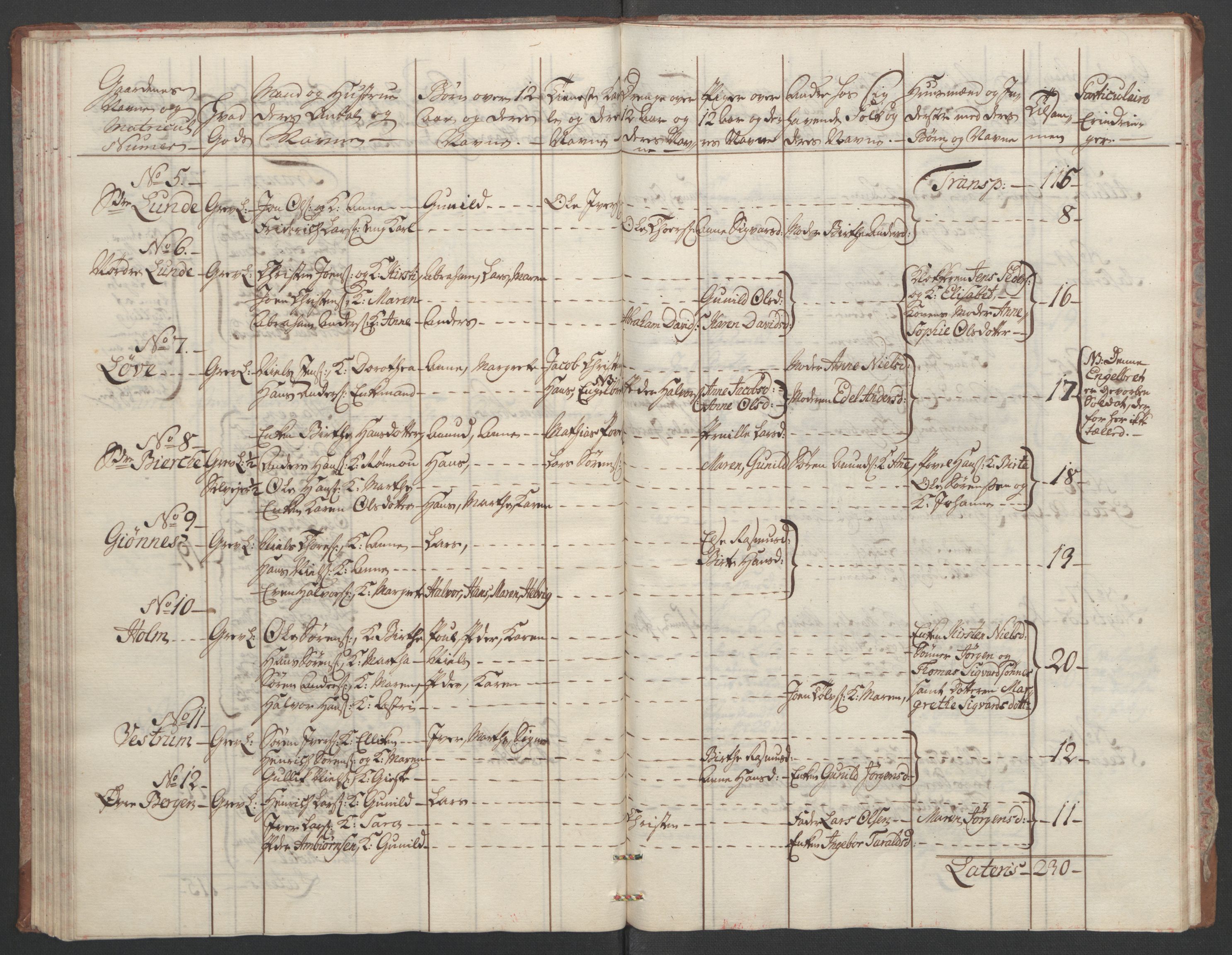 Rentekammeret inntil 1814, Reviderte regnskaper, Fogderegnskap, AV/RA-EA-4092/R33/L2033: Ekstraskatten Larvik grevskap, 1762-1764, p. 83