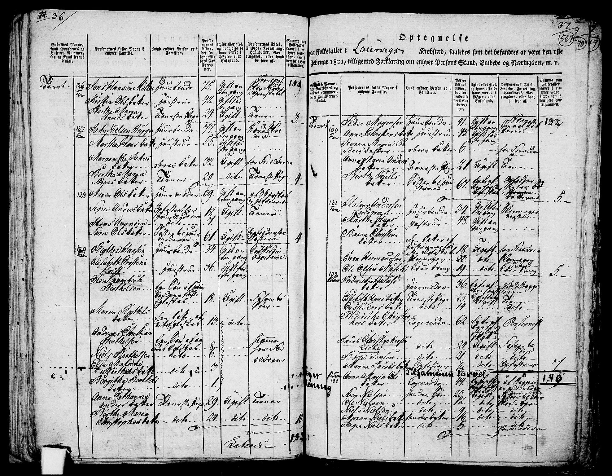 RA, 1801 census for 0707P Larvik, 1801, p. 568b-569a
