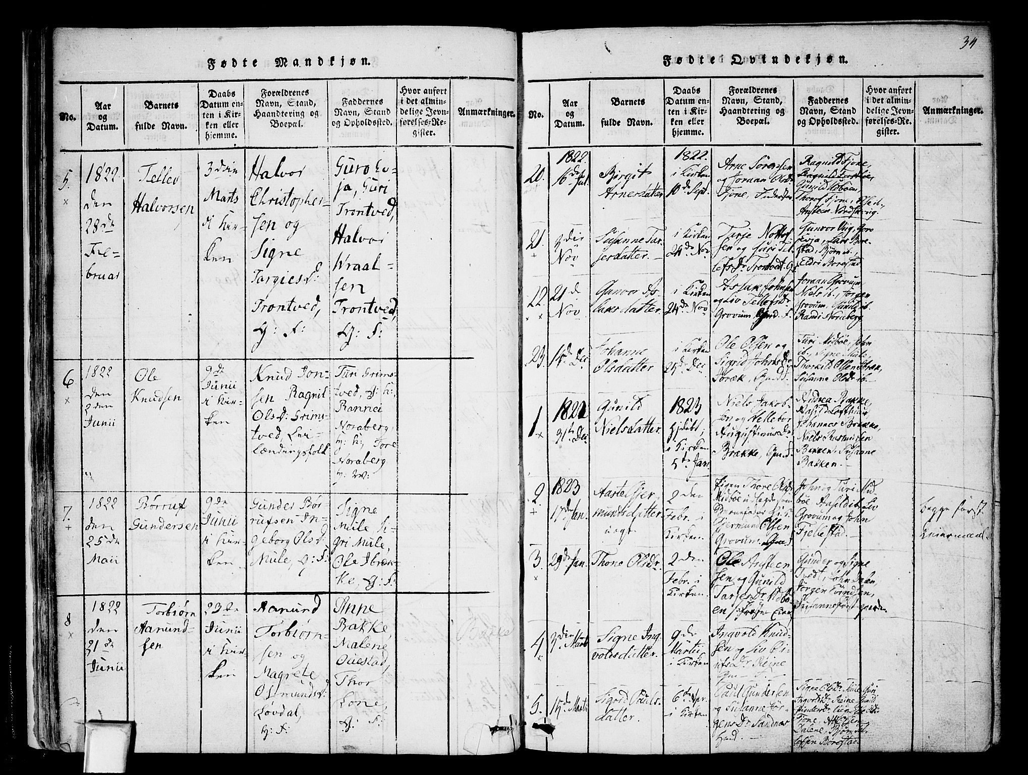 Nissedal kirkebøker, SAKO/A-288/F/Fa/L0002: Parish register (official) no. I 2, 1814-1845, p. 34
