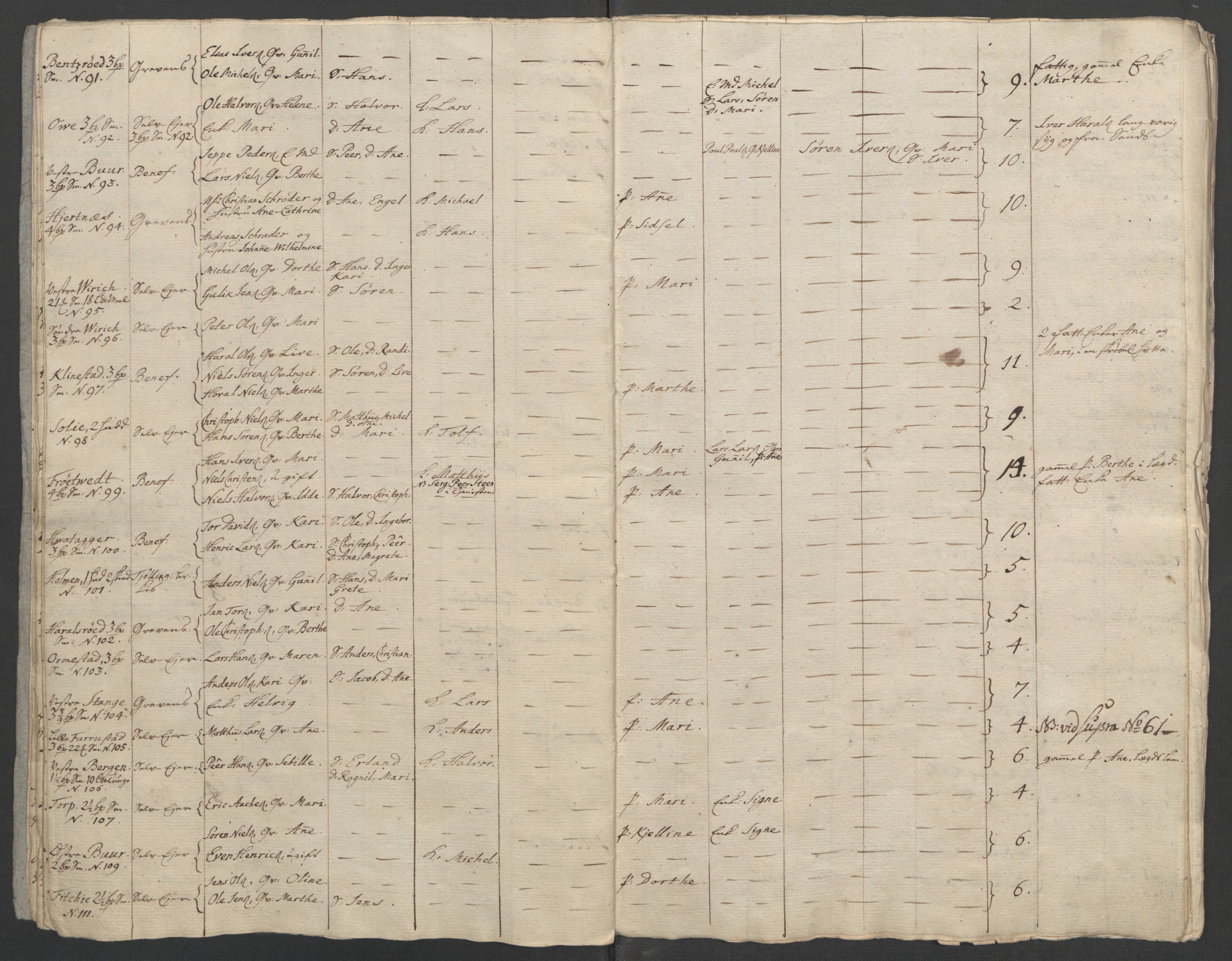 Rentekammeret inntil 1814, Reviderte regnskaper, Fogderegnskap, AV/RA-EA-4092/R33/L2033: Ekstraskatten Larvik grevskap, 1762-1764, p. 157