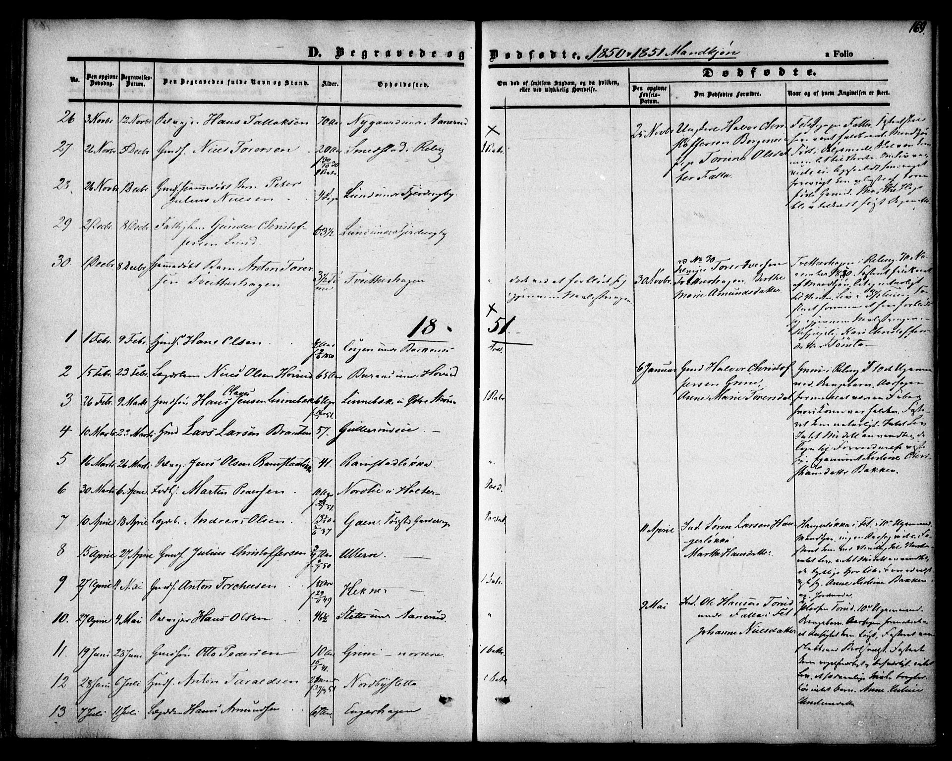 Fet prestekontor Kirkebøker, AV/SAO-A-10370a/F/Fa/L0010: Parish register (official) no. I 10, 1847-1859, p. 169