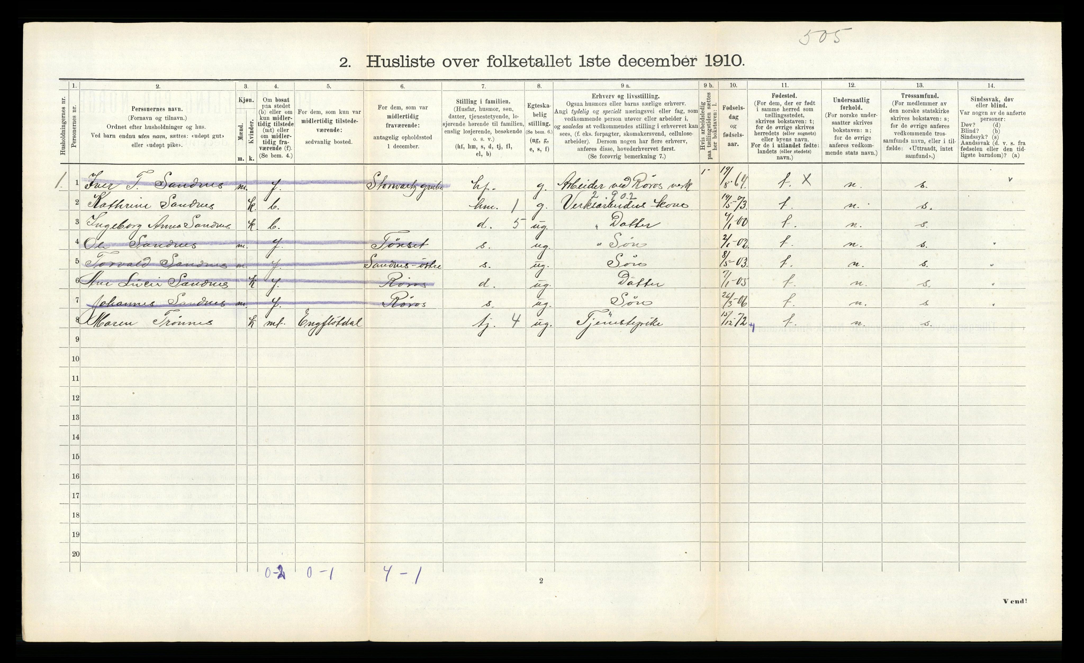 RA, 1910 census for Røros, 1910, p. 218