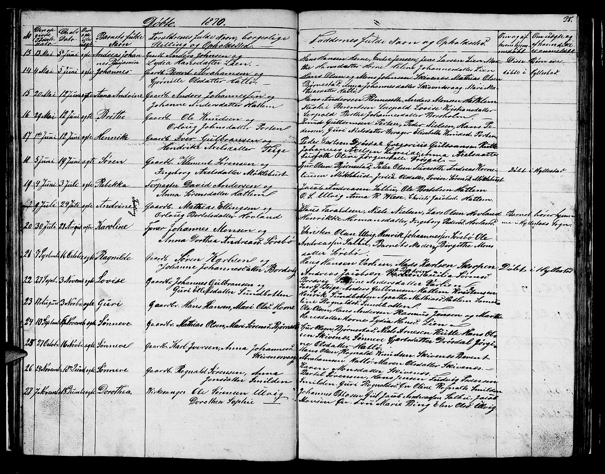 Hyllestad sokneprestembete, AV/SAB-A-80401: Parish register (copy) no. C 1, 1853-1873, p. 38