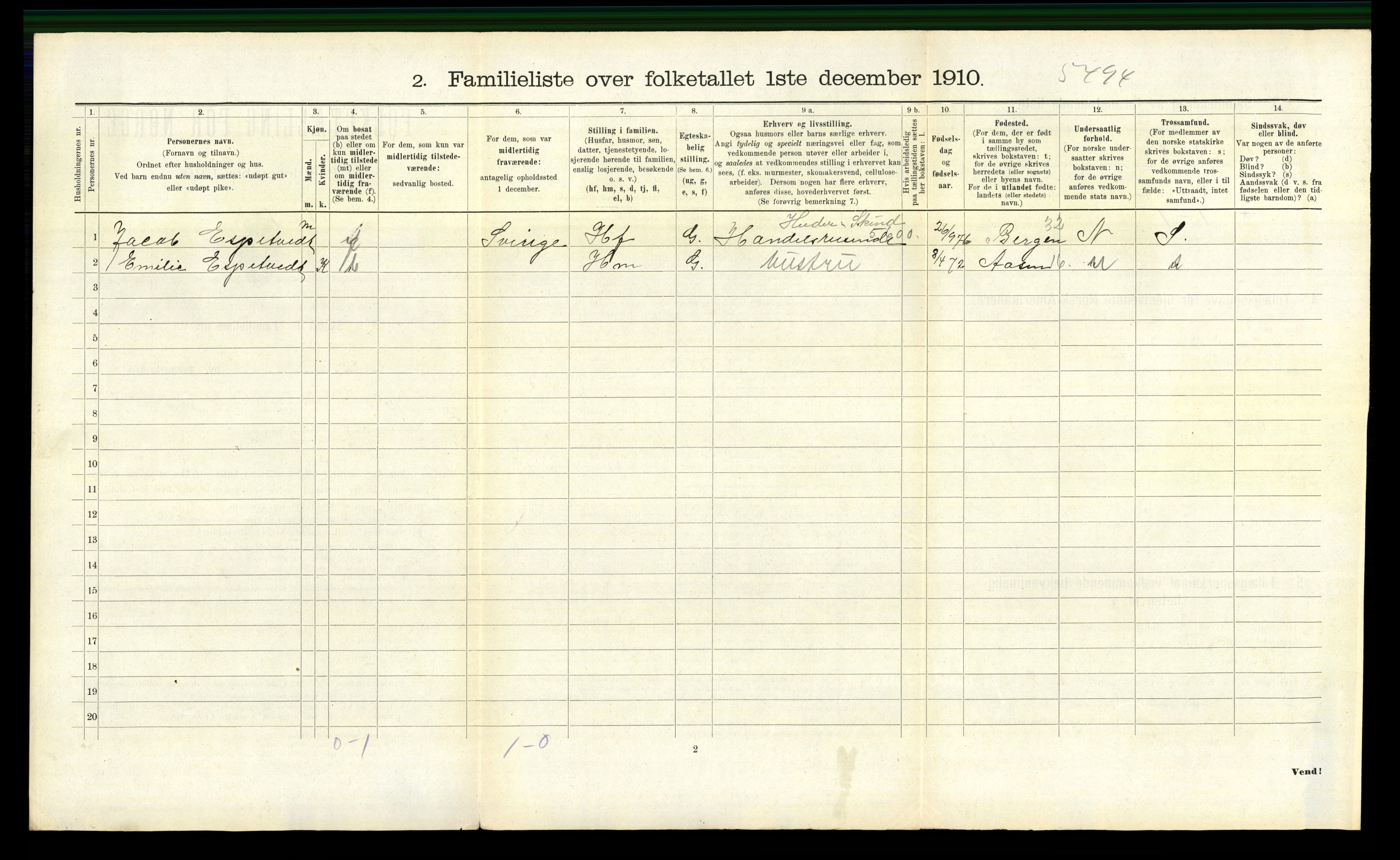 RA, 1910 census for Trondheim, 1910, p. 17234