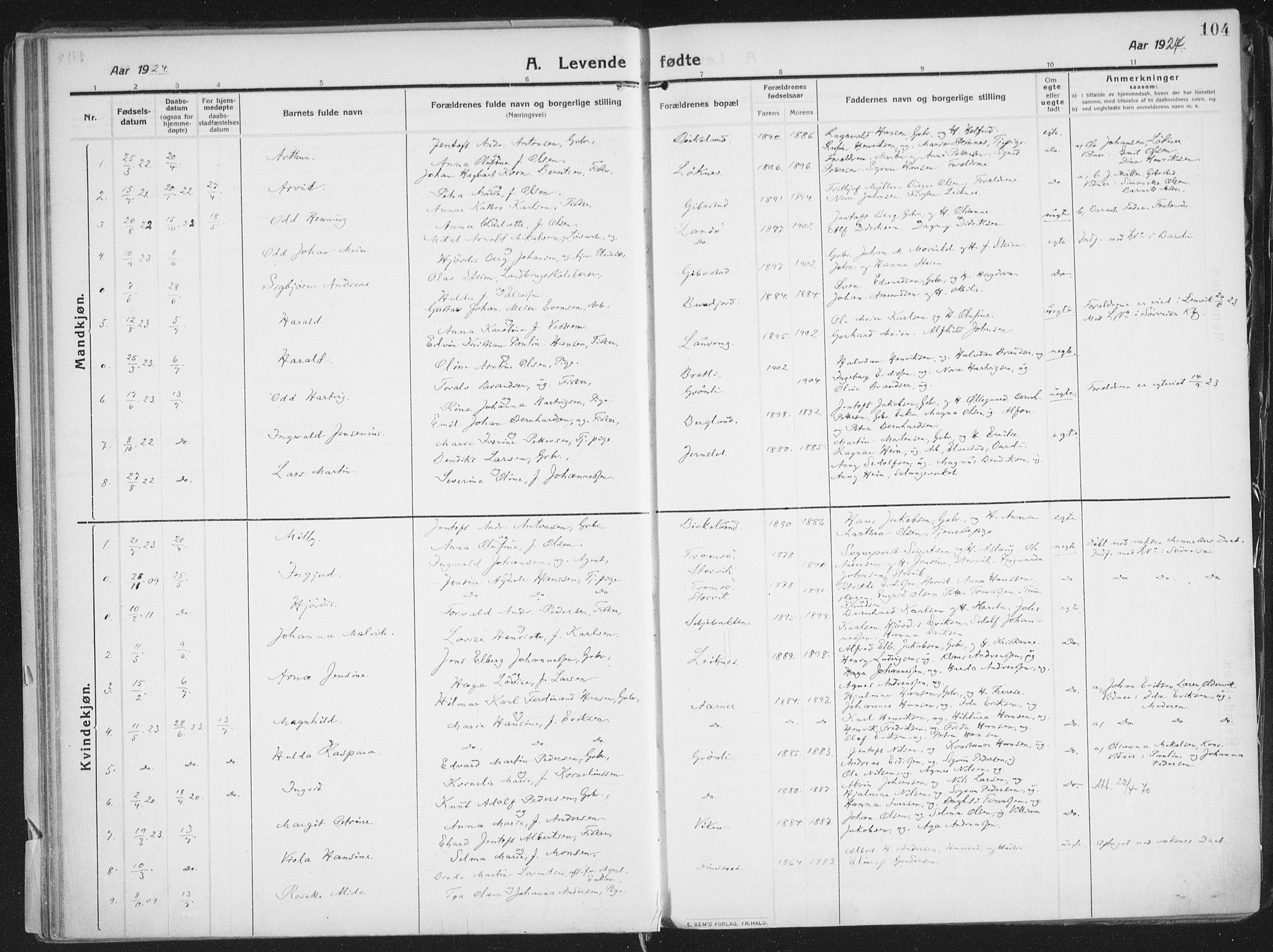 Lenvik sokneprestembete, SATØ/S-1310/H/Ha/Haa/L0016kirke: Parish register (official) no. 16, 1910-1924, p. 104