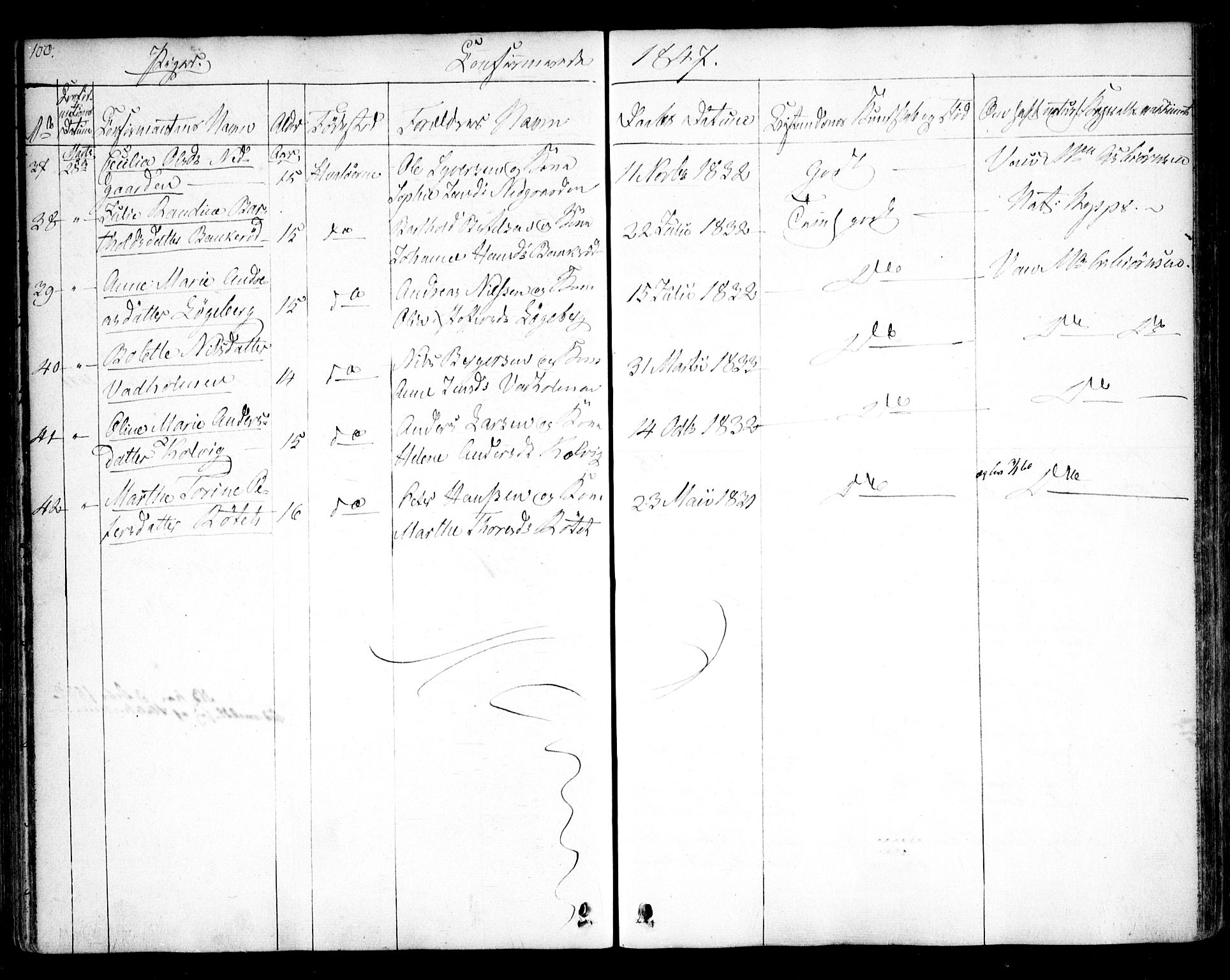 Hvaler prestekontor Kirkebøker, AV/SAO-A-2001/F/Fa/L0006: Parish register (official) no. I 6, 1846-1863, p. 100