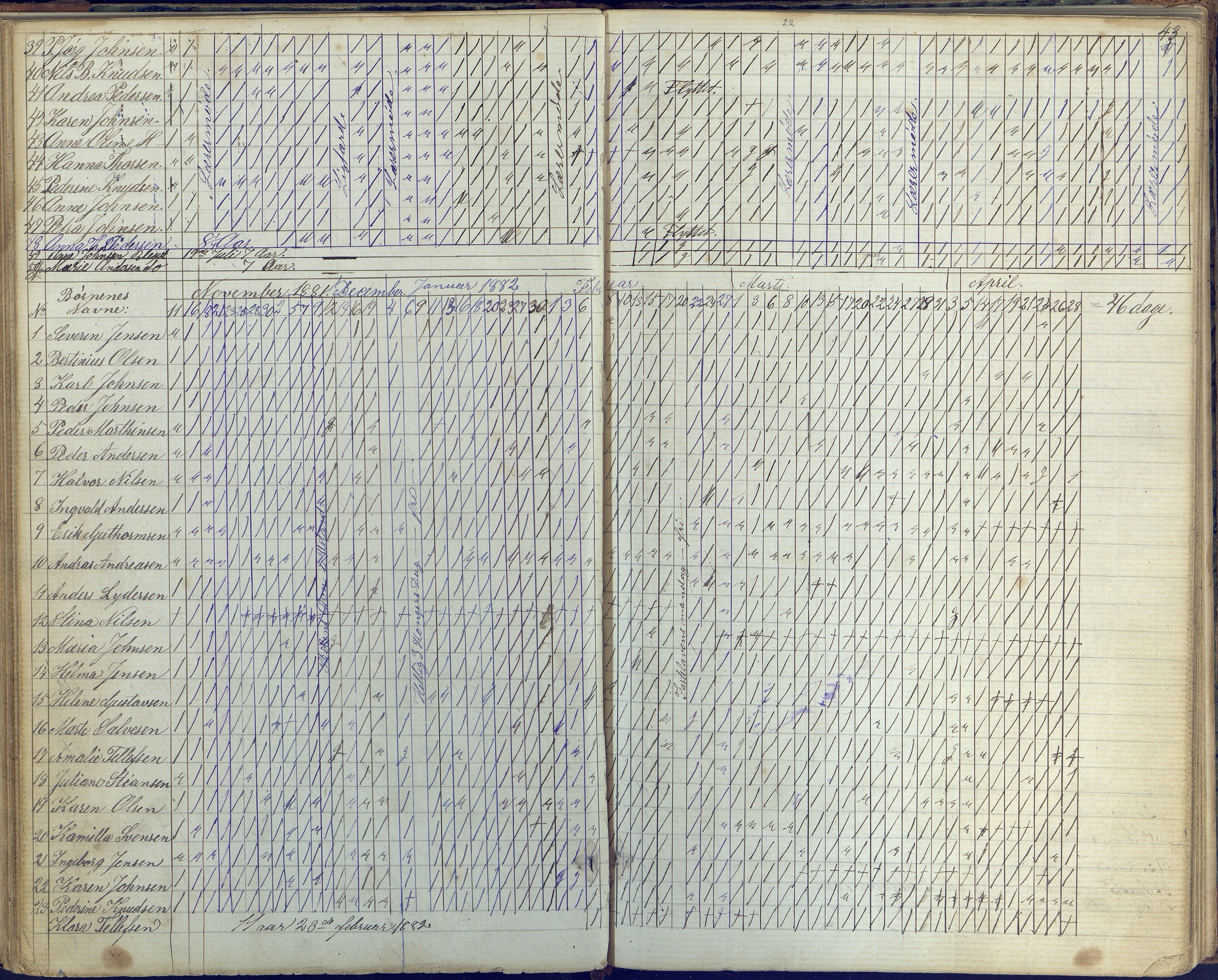 Flosta kommune, Vatnebu skole, AAKS/KA0916-550d/F3/L0001: Skoleprotokoll, 1863-1884, p. 43