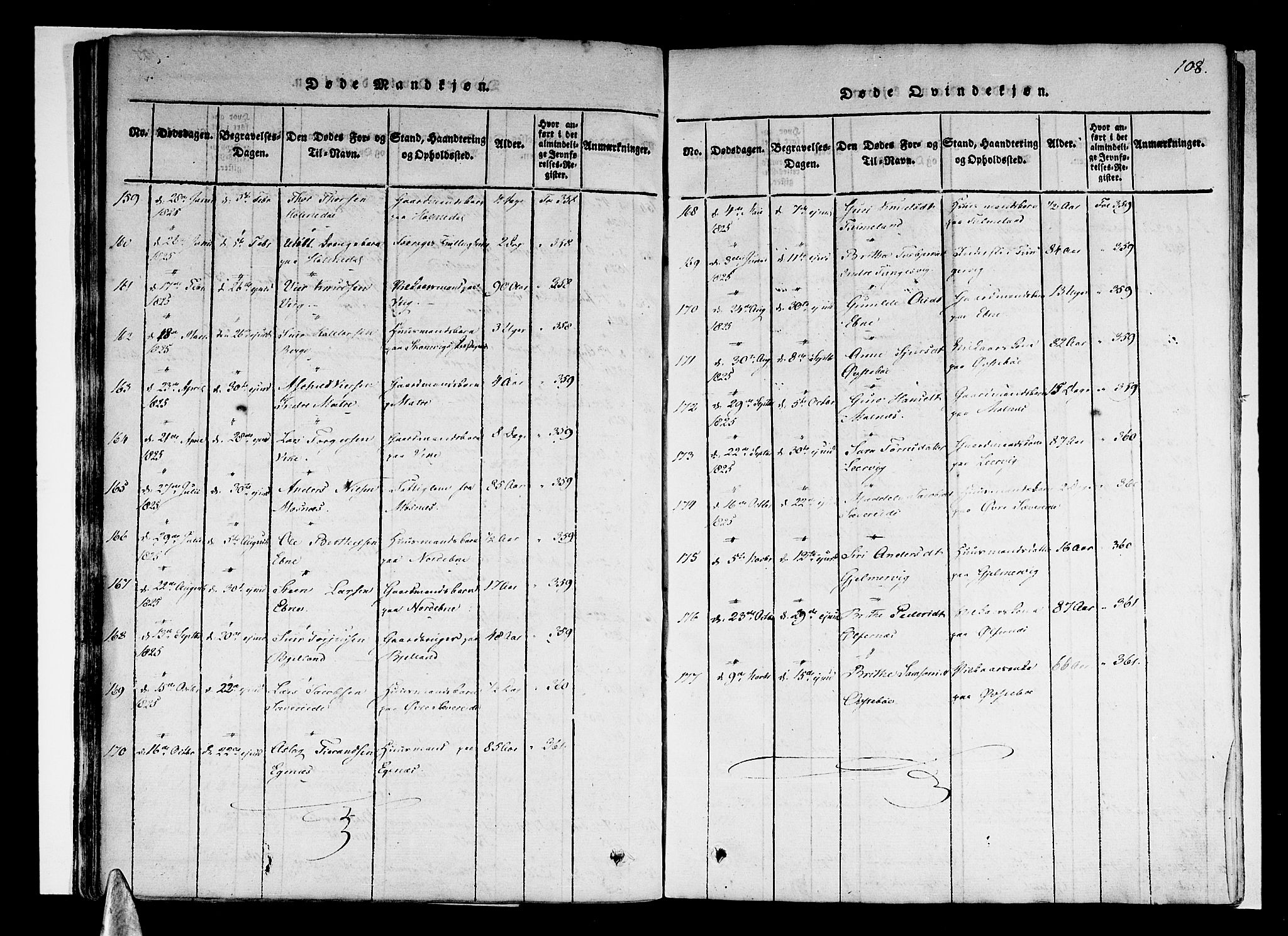 Skånevik sokneprestembete, AV/SAB-A-77801/H/Haa: Parish register (official) no. A 3, 1815-1828, p. 108