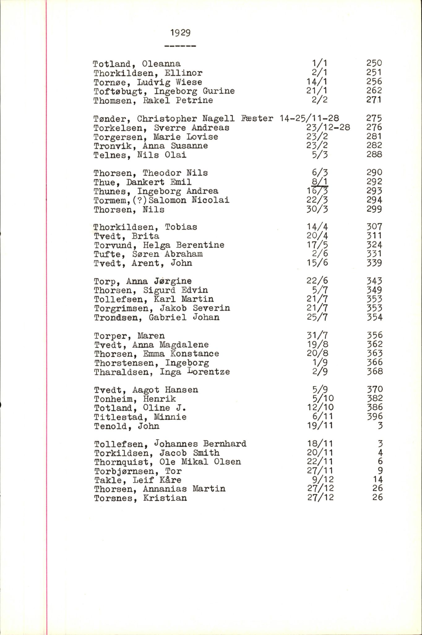 Byfogd og Byskriver i Bergen, SAB/A-3401/06/06Nb/L0005: Register til dødsfalljournaler, 1928-1941, p. 180