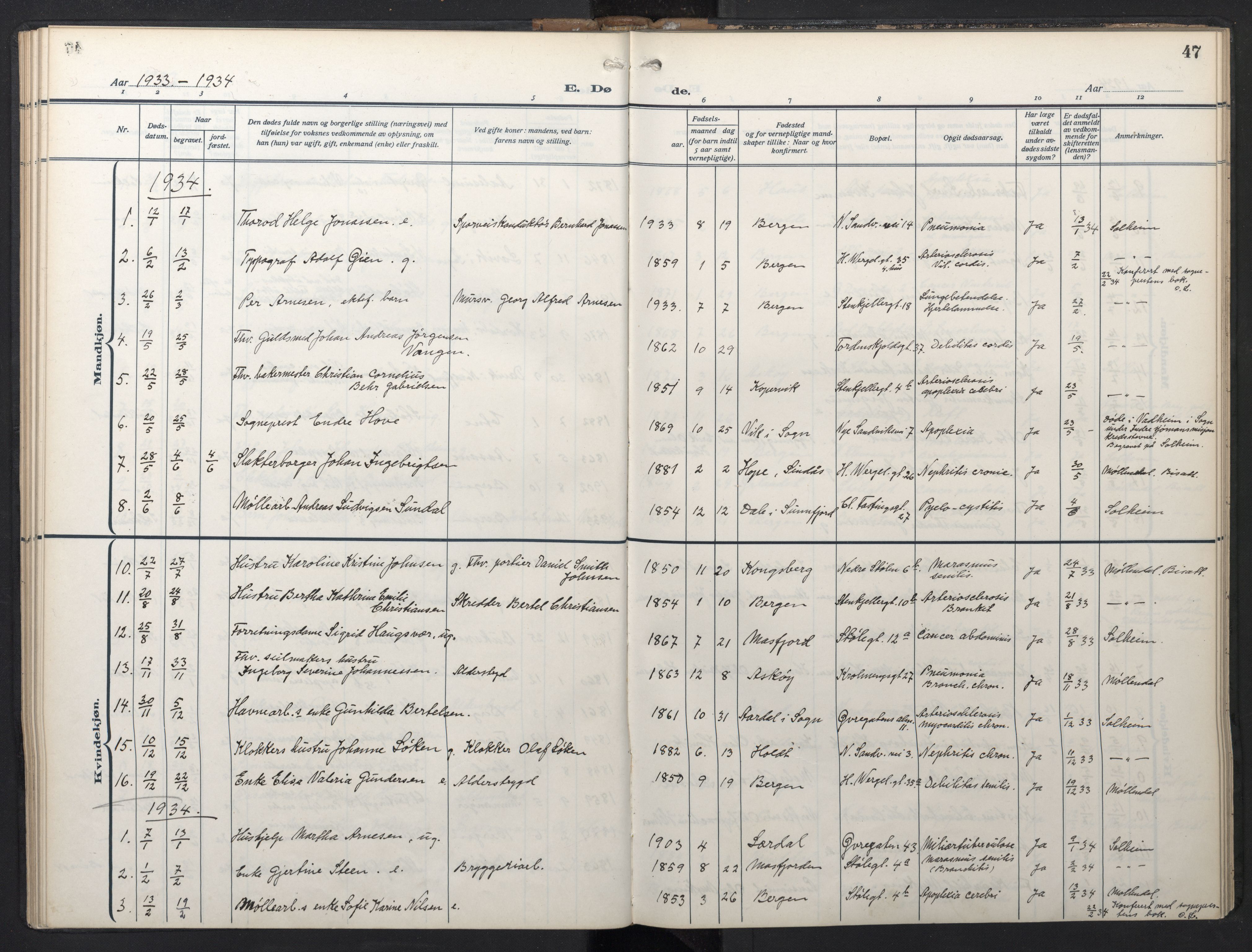 Mariakirken Sokneprestembete, SAB/A-76901/H/Hab/L0013: Parish register (copy) no. A 13, 1914-1953, p. 46b-47a