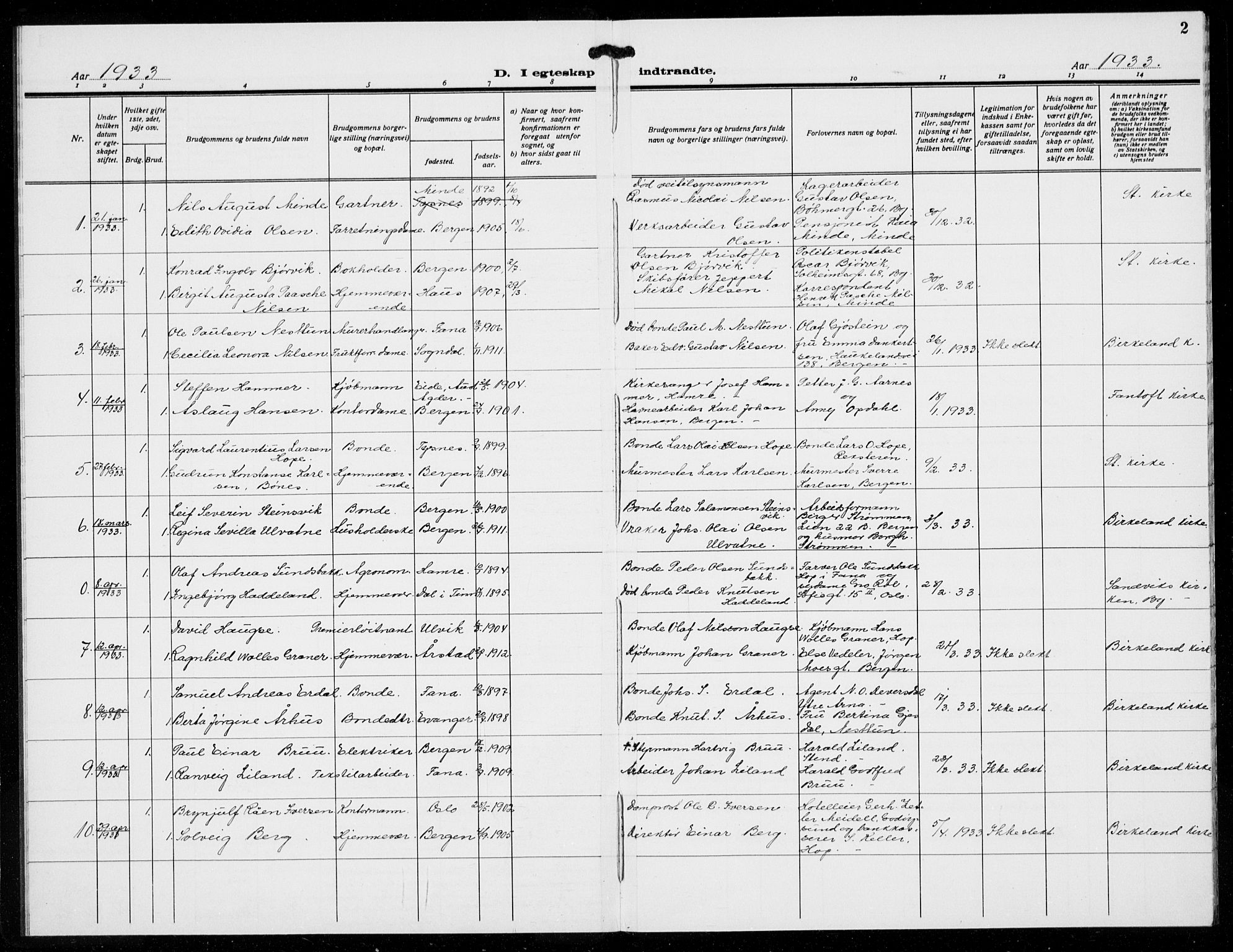 Birkeland Sokneprestembete, AV/SAB-A-74601/H/Hab: Parish register (copy) no. A 11, 1932-1939, p. 2