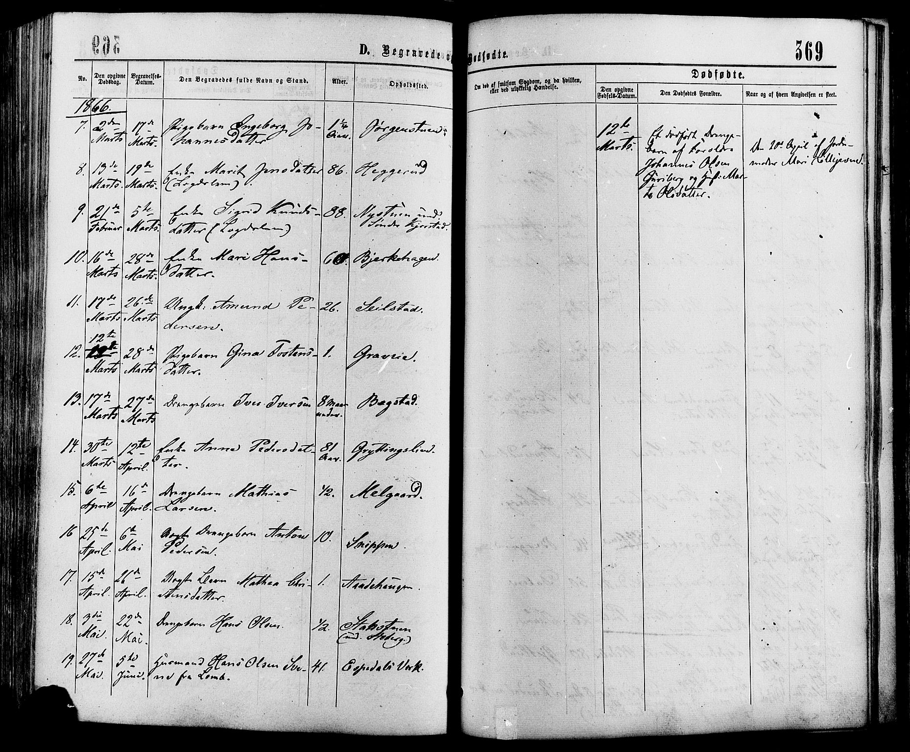 Sør-Fron prestekontor, SAH/PREST-010/H/Ha/Haa/L0002: Parish register (official) no. 2, 1864-1880, p. 369