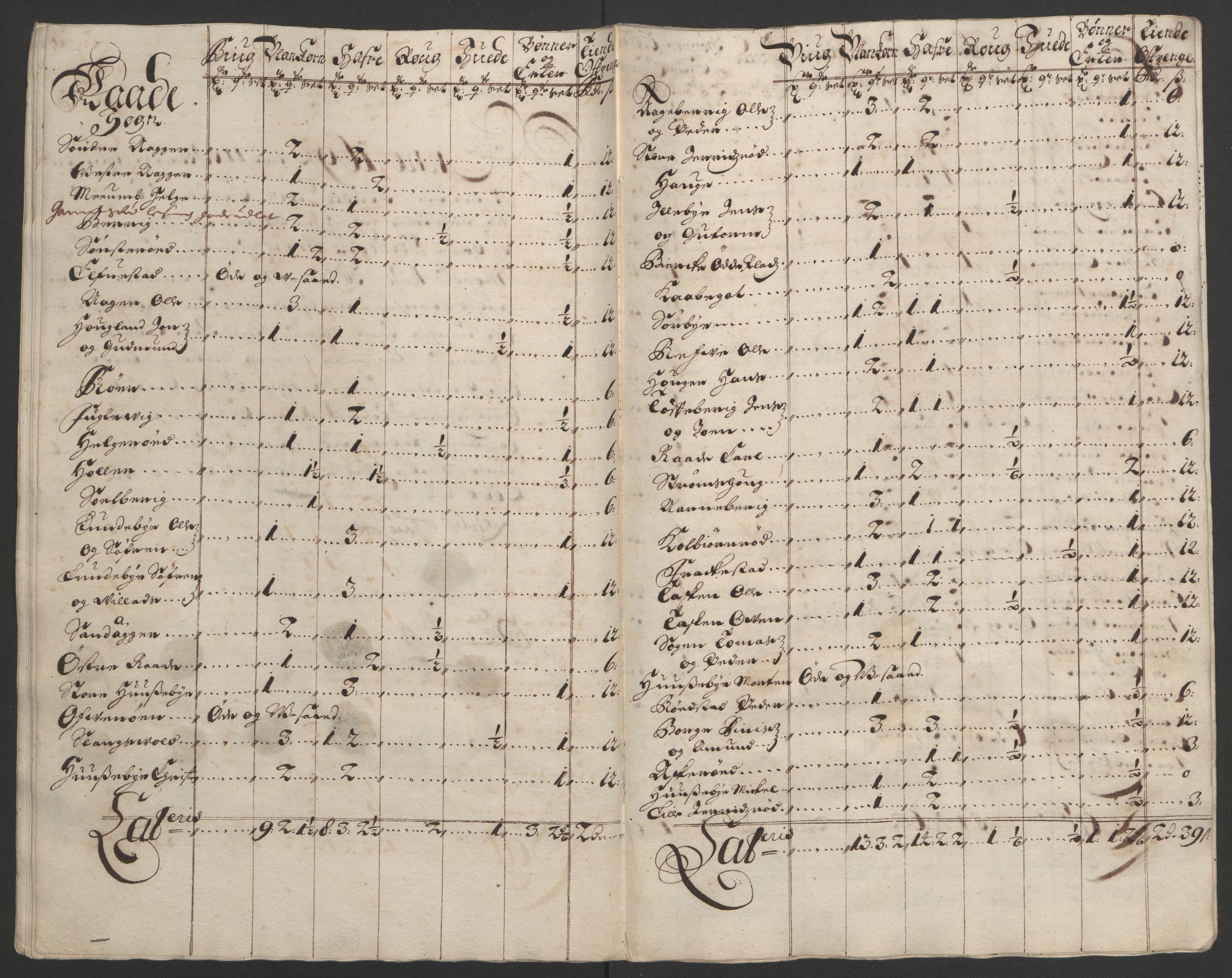 Rentekammeret inntil 1814, Reviderte regnskaper, Fogderegnskap, AV/RA-EA-4092/R03/L0121: Fogderegnskap Onsøy, Tune, Veme og Åbygge fogderi, 1694, p. 89