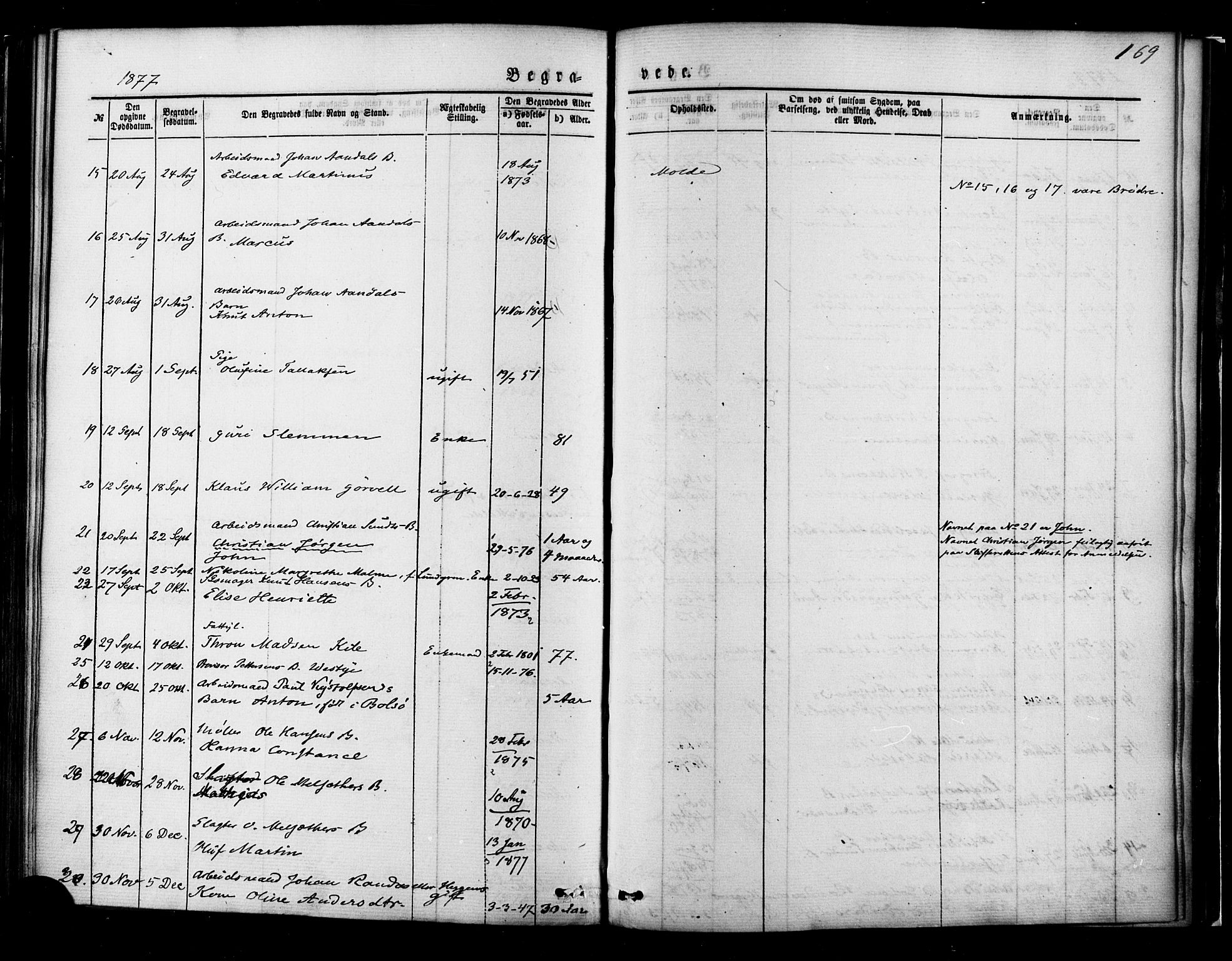 Ministerialprotokoller, klokkerbøker og fødselsregistre - Møre og Romsdal, AV/SAT-A-1454/558/L0691: Parish register (official) no. 558A05, 1873-1886, p. 169