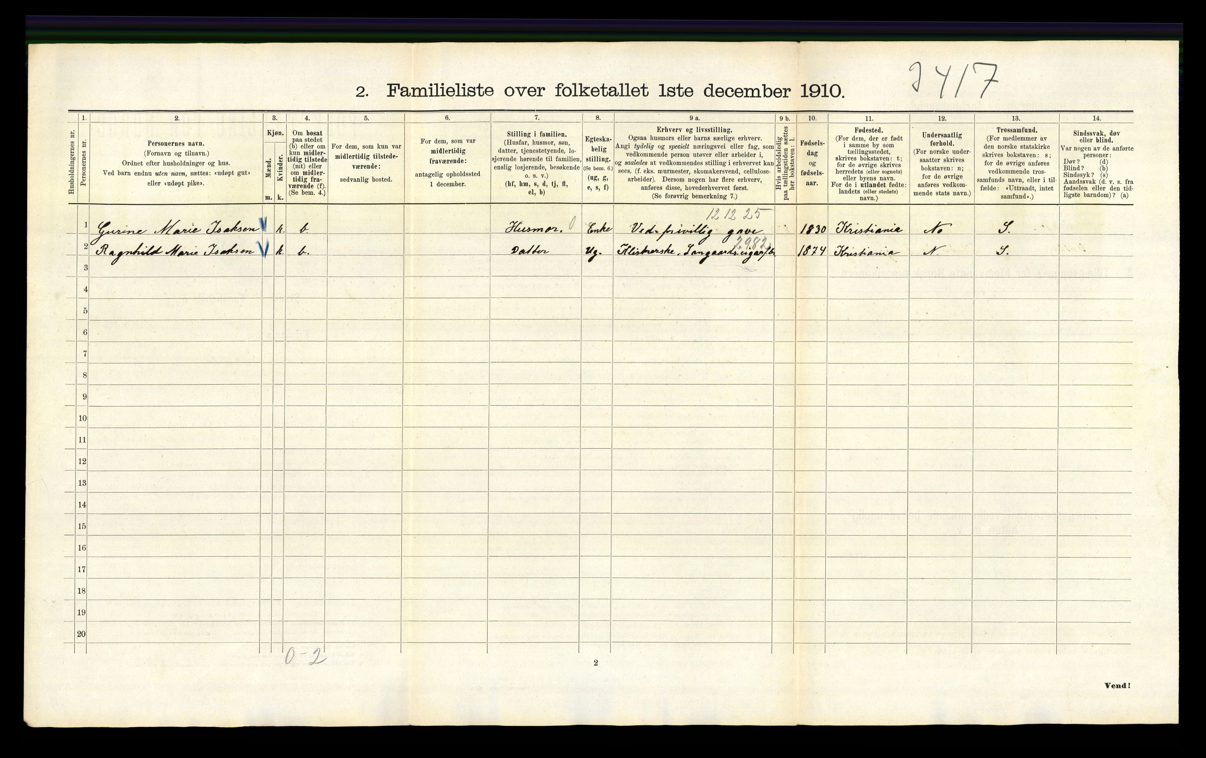 RA, 1910 census for Kristiania, 1910, p. 33428