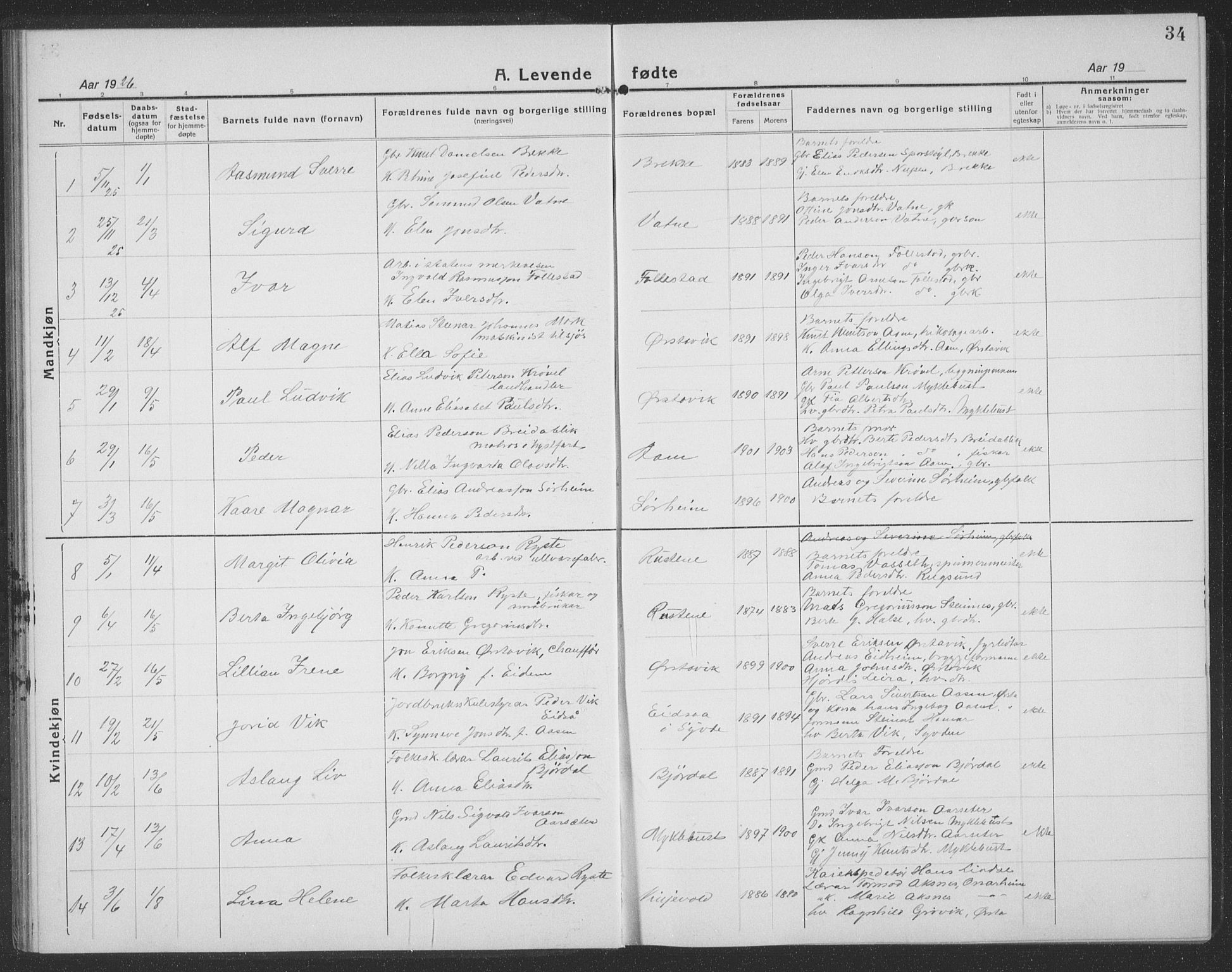 Ministerialprotokoller, klokkerbøker og fødselsregistre - Møre og Romsdal, SAT/A-1454/513/L0191: Parish register (copy) no. 513C05, 1920-1941, p. 34