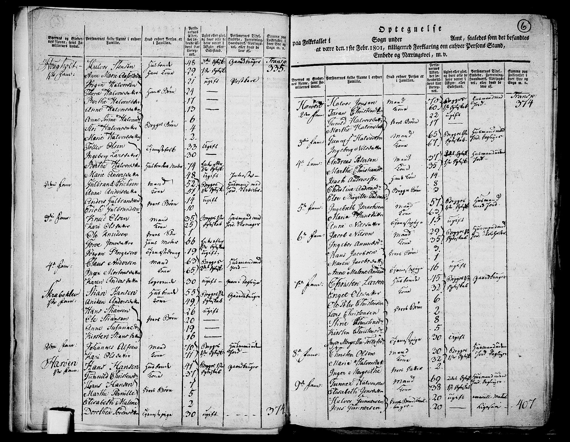 RA, 1801 census for 0813P Eidanger, 1801, p. 5b-6a