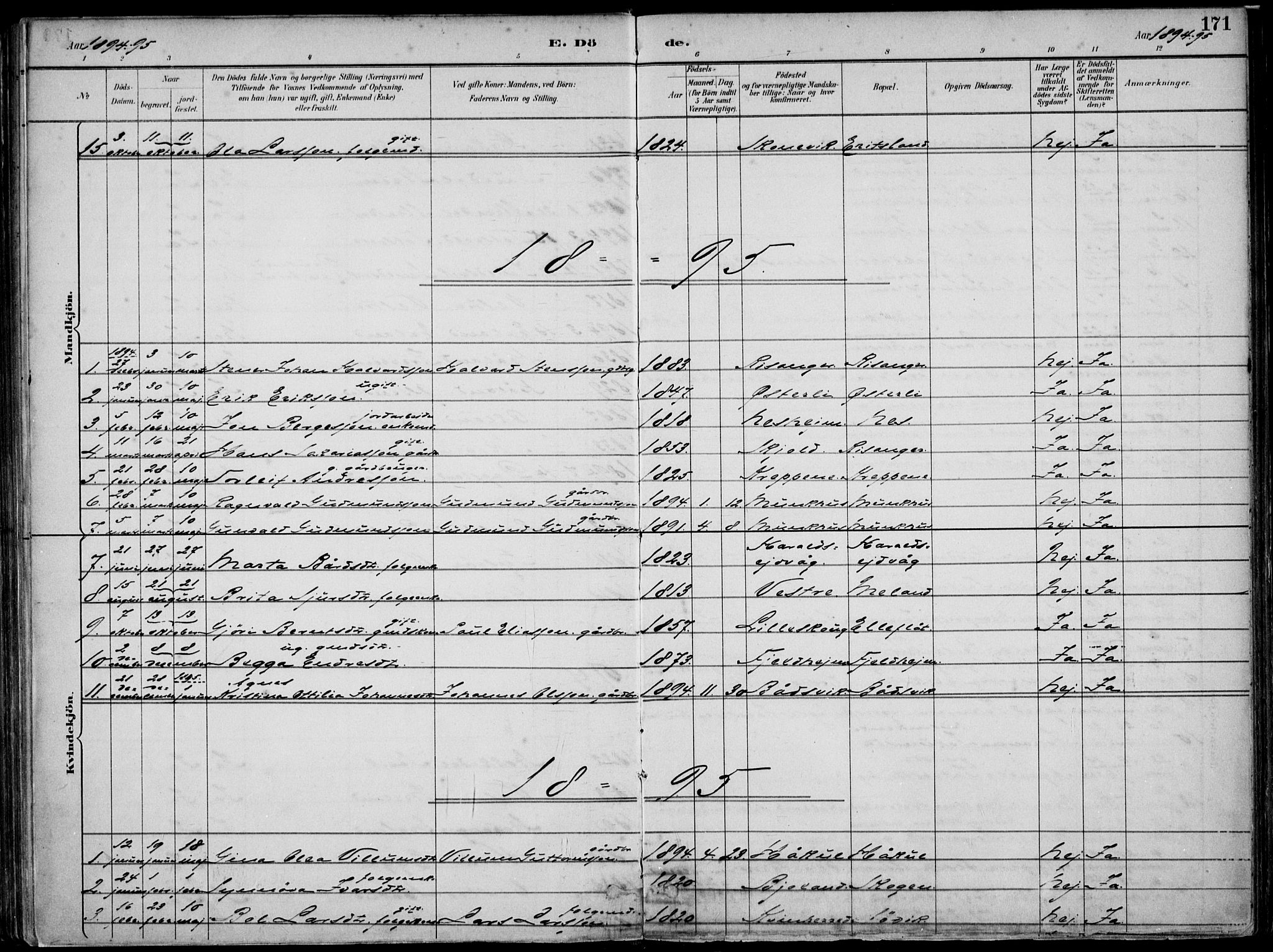 Skjold sokneprestkontor, SAST/A-101847/H/Ha/Haa/L0010: Parish register (official) no. A 10, 1882-1897, p. 171
