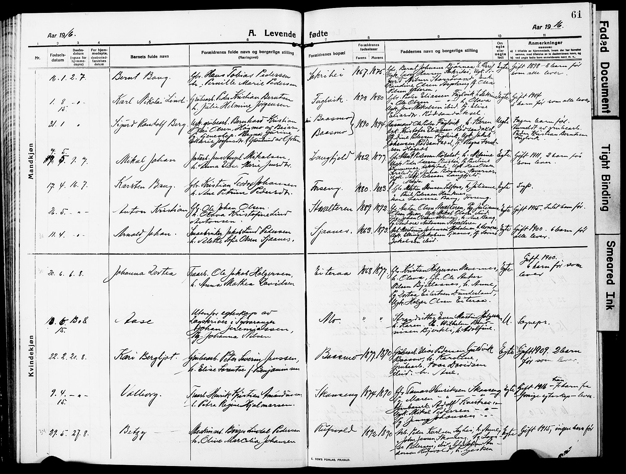 Ministerialprotokoller, klokkerbøker og fødselsregistre - Nordland, AV/SAT-A-1459/827/L0423: Parish register (copy) no. 827C12, 1912-1930, p. 61