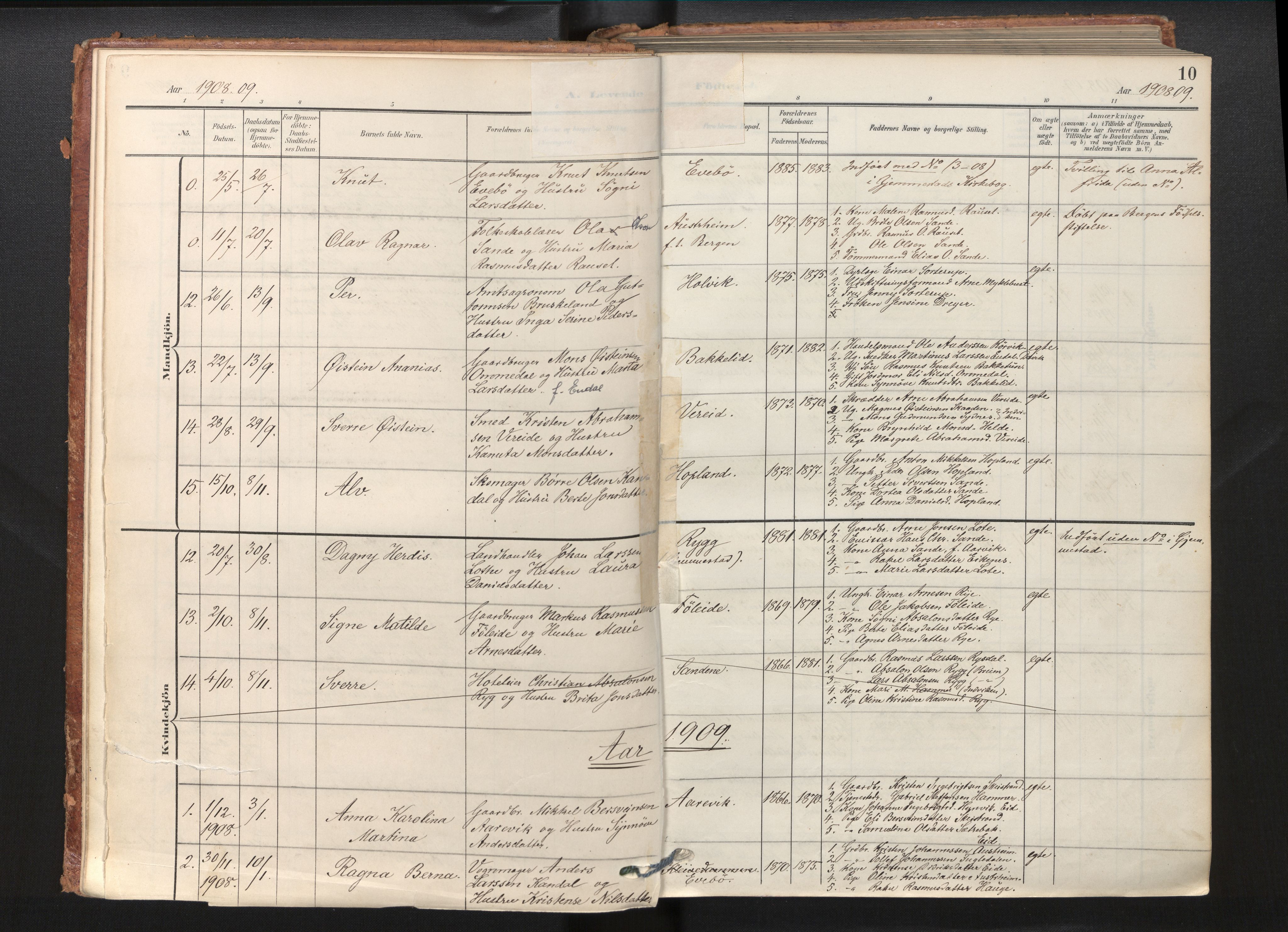 Gloppen sokneprestembete, SAB/A-80101/H/Haa/Haab/L0002: Parish register (official) no. B 2, 1906-1932, p. 9b-10a