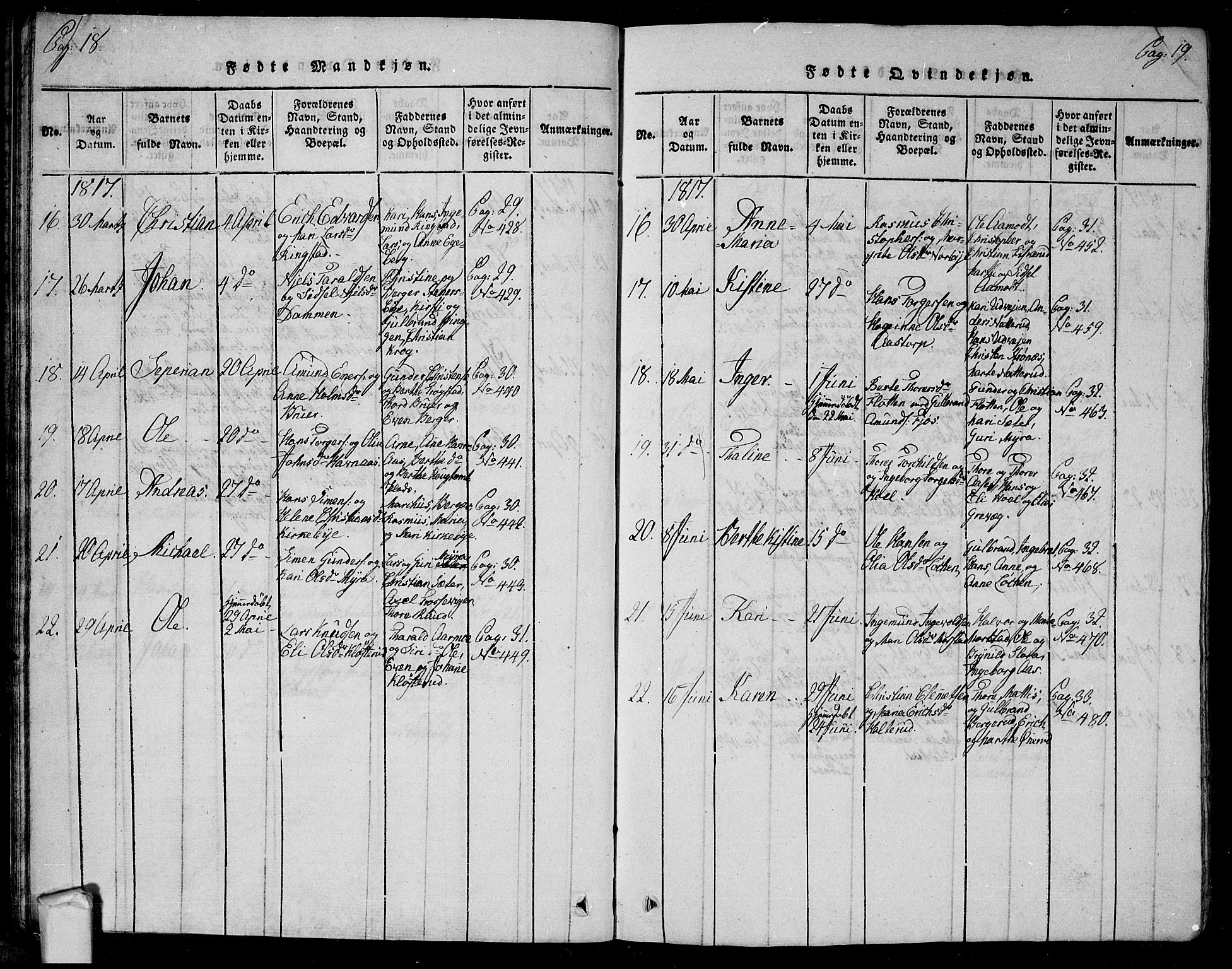 Trøgstad prestekontor Kirkebøker, SAO/A-10925/G/Ga/L0001: Parish register (copy) no. I 1, 1815-1831, p. 18b-19a