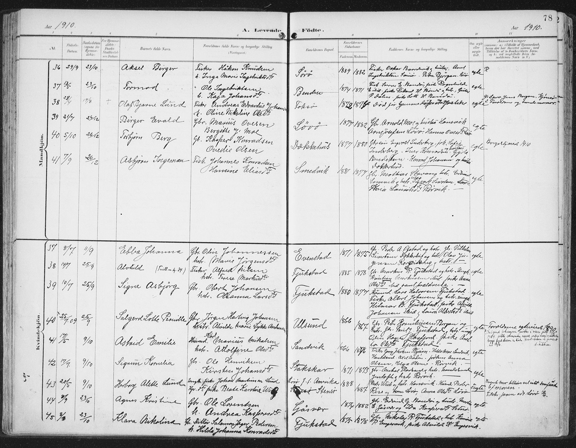 Ministerialprotokoller, klokkerbøker og fødselsregistre - Nord-Trøndelag, AV/SAT-A-1458/786/L0688: Parish register (official) no. 786A04, 1899-1912, p. 78