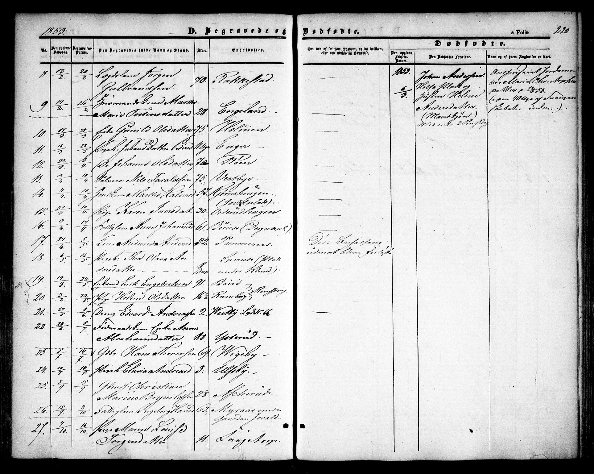 Rødenes prestekontor Kirkebøker, AV/SAO-A-2005/F/Fa/L0006: Parish register (official) no. I 6, 1850-1859, p. 220