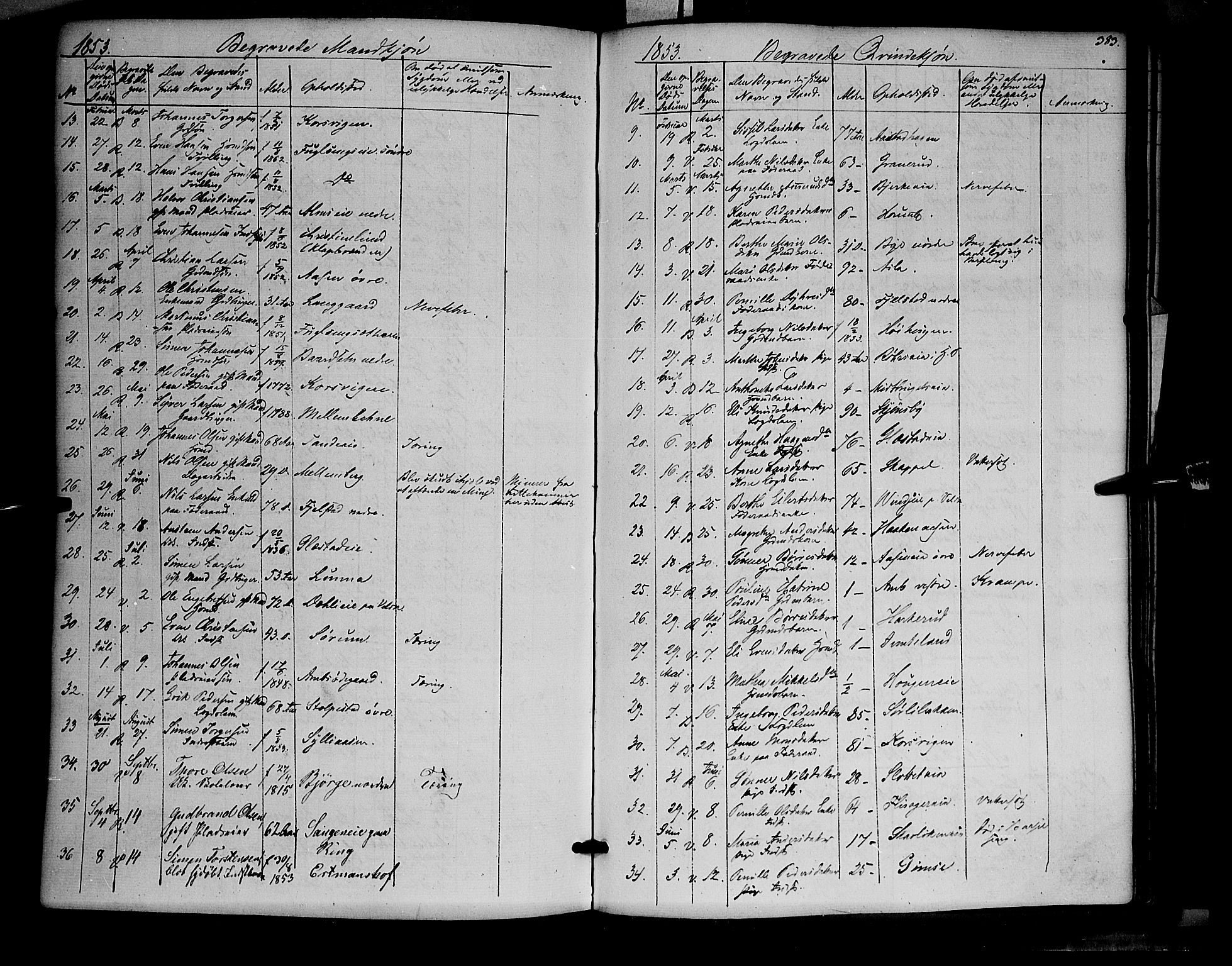 Ringsaker prestekontor, AV/SAH-PREST-014/K/Ka/L0009: Parish register (official) no. 9, 1850-1860, p. 383