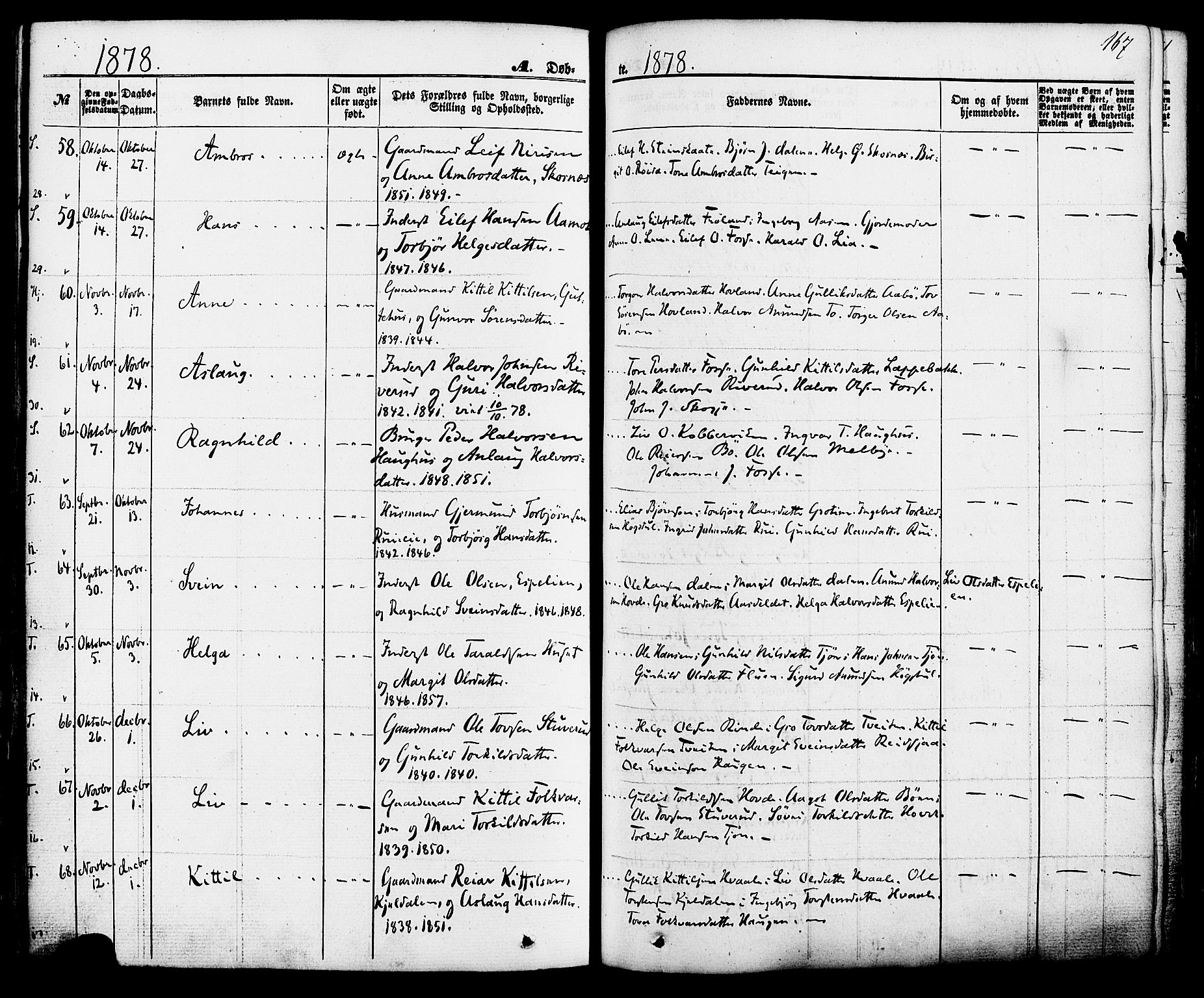 Hjartdal kirkebøker, SAKO/A-270/F/Fa/L0009: Parish register (official) no. I 9, 1860-1879, p. 167