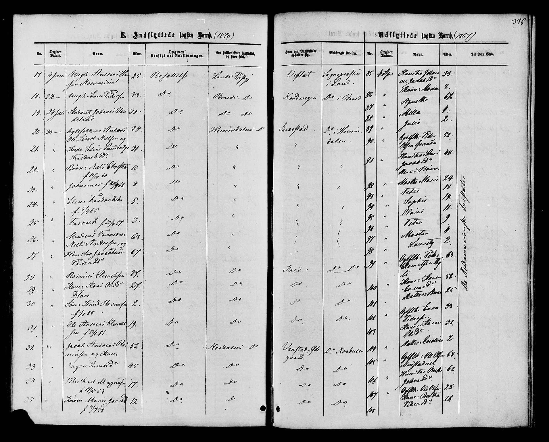 Vardal prestekontor, SAH/PREST-100/H/Ha/Haa/L0007: Parish register (official) no. 7, 1867-1878, p. 336