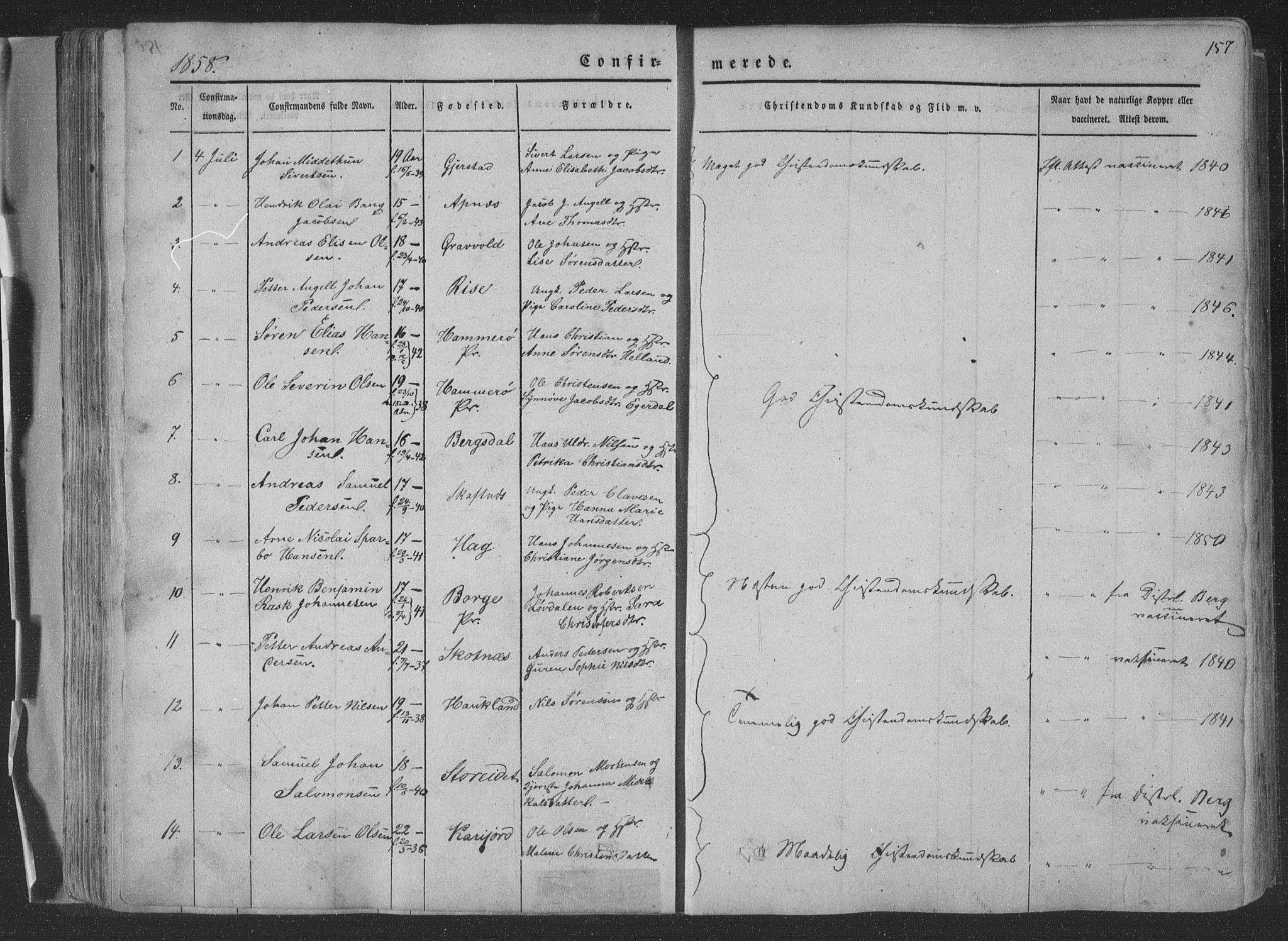 Ministerialprotokoller, klokkerbøker og fødselsregistre - Nordland, AV/SAT-A-1459/881/L1165: Parish register (copy) no. 881C02, 1854-1876, p. 157